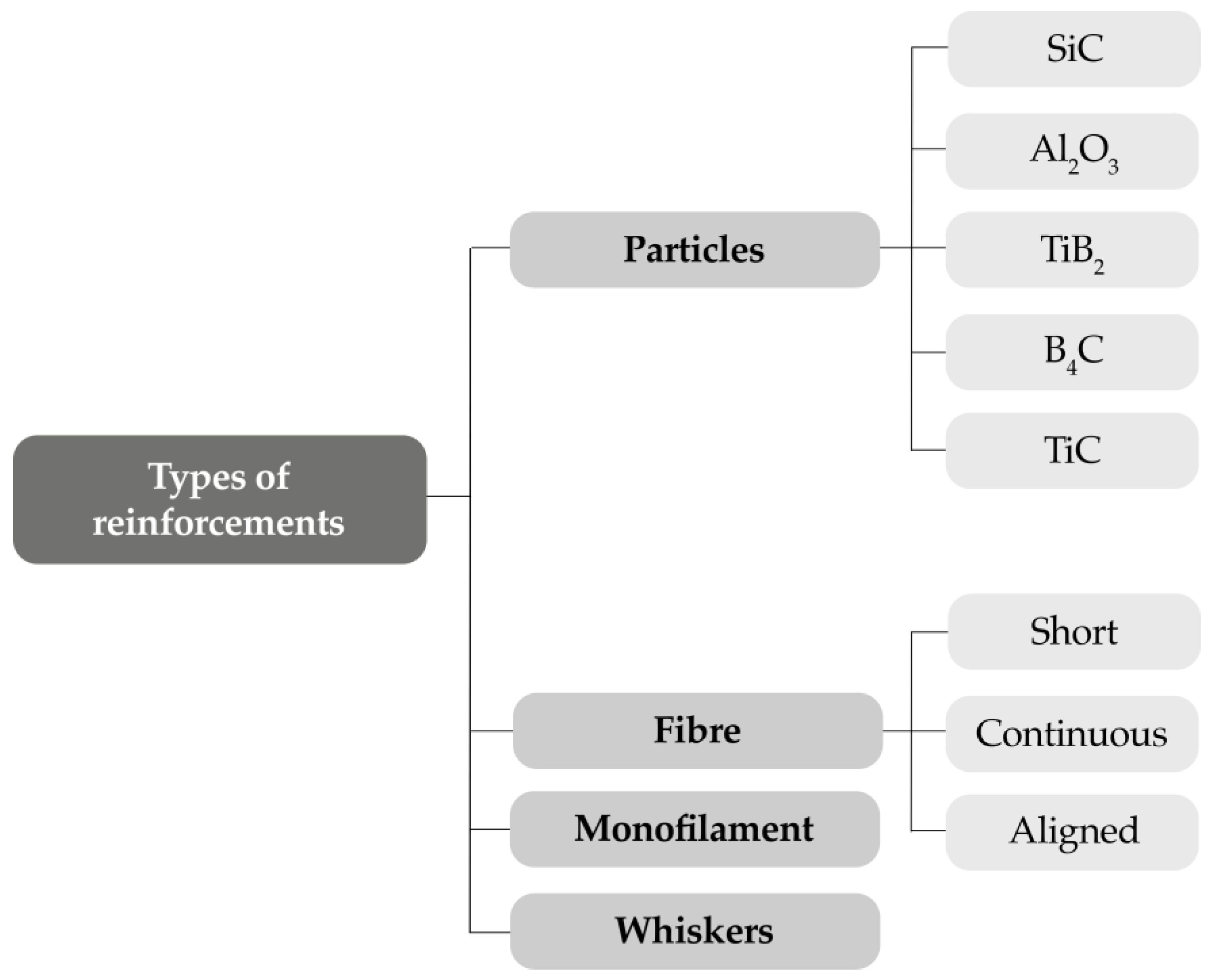 Metals 14 01283 g003