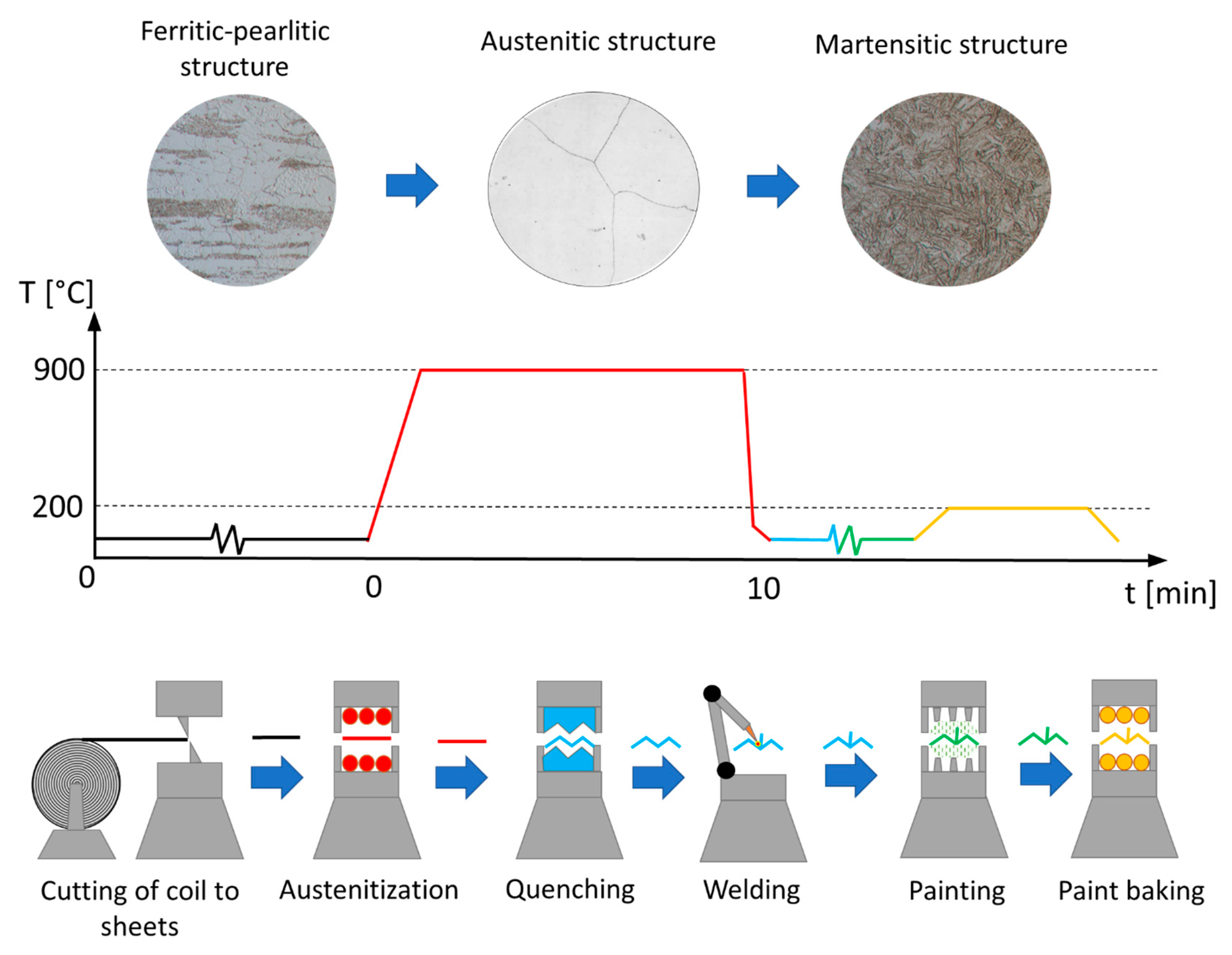 Metals 14 01285 g001