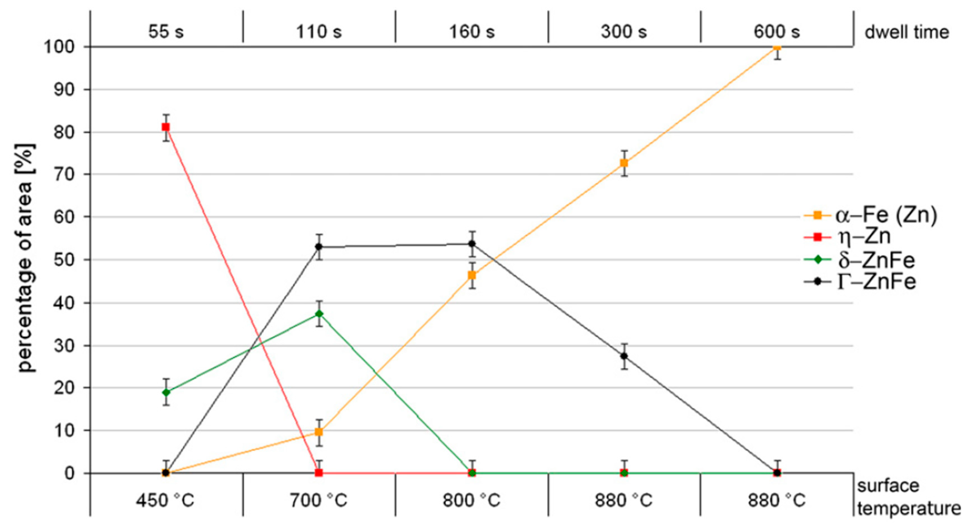 Metals 14 01285 g004