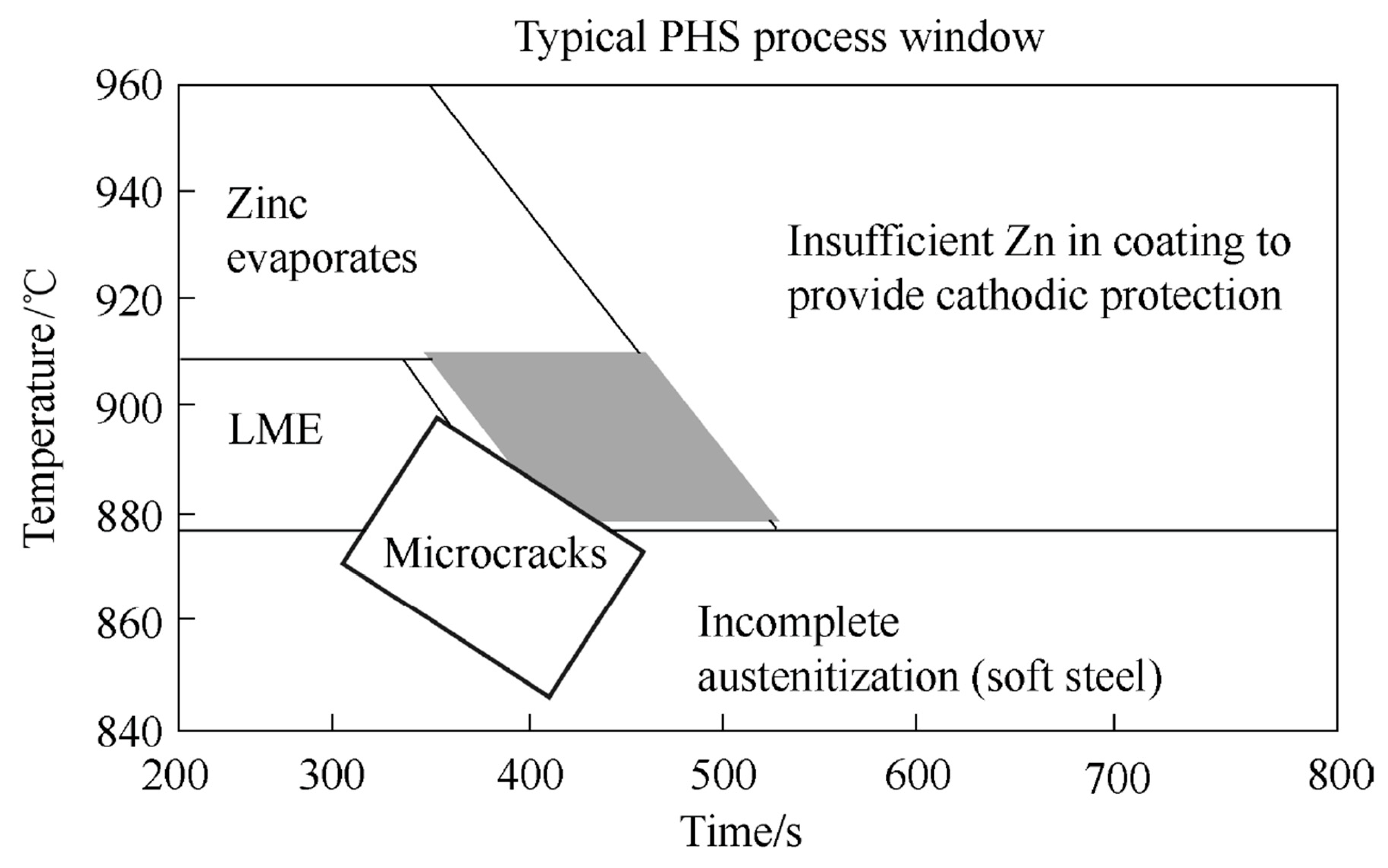 Metals 14 01285 g005