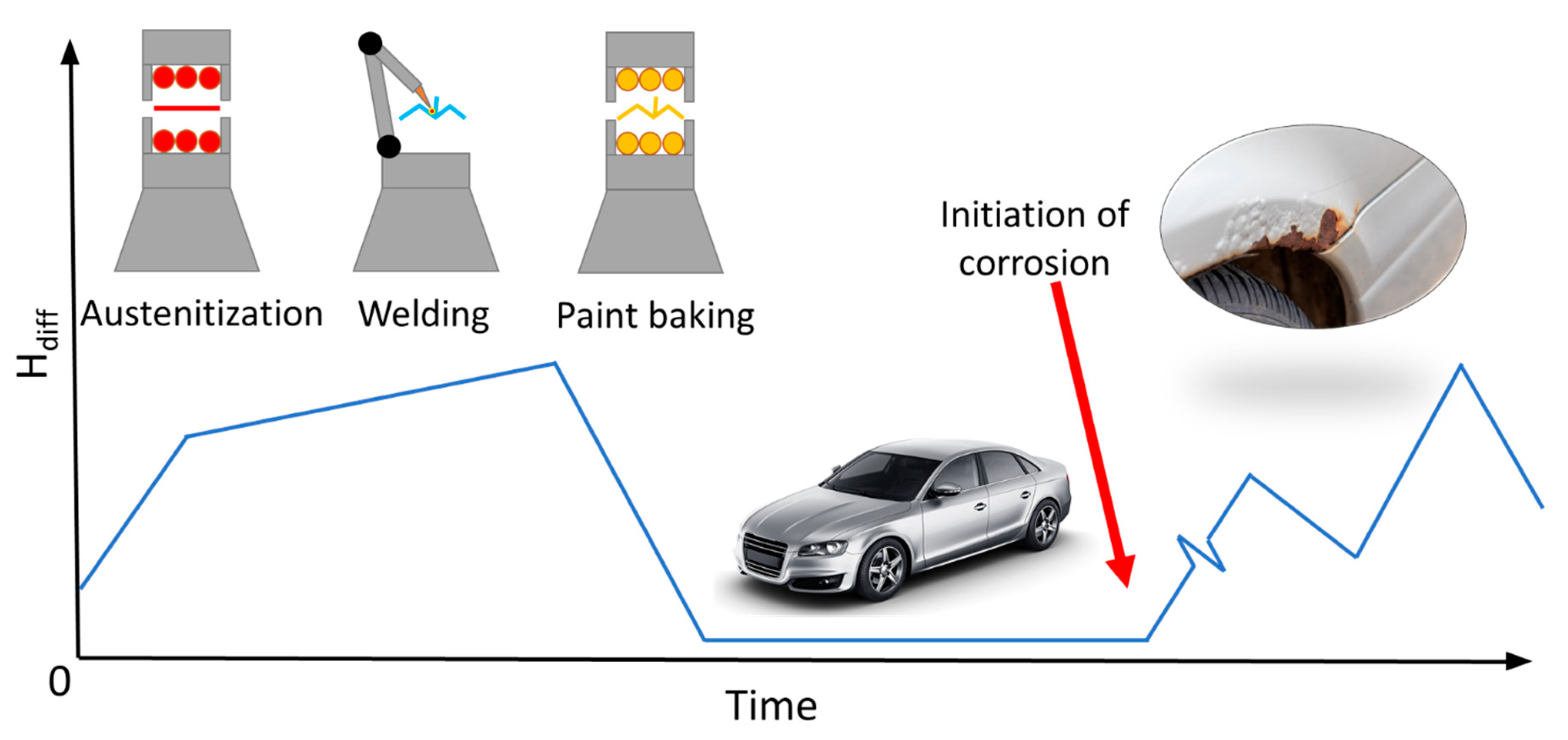 Metals 14 01285 g007