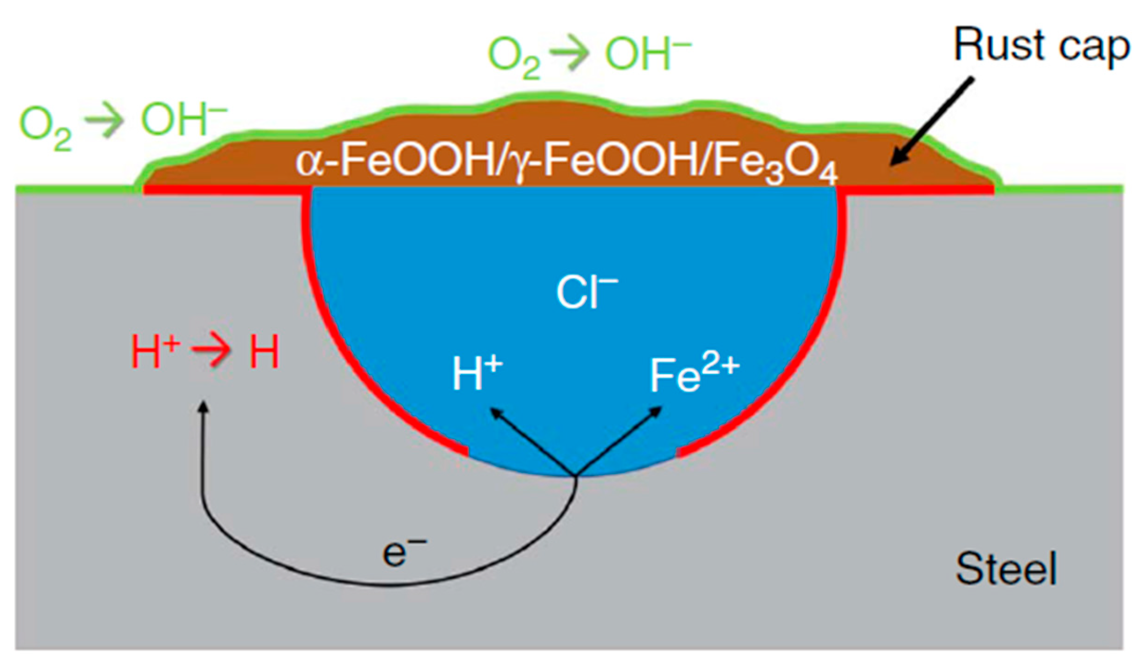 Metals 14 01285 g008