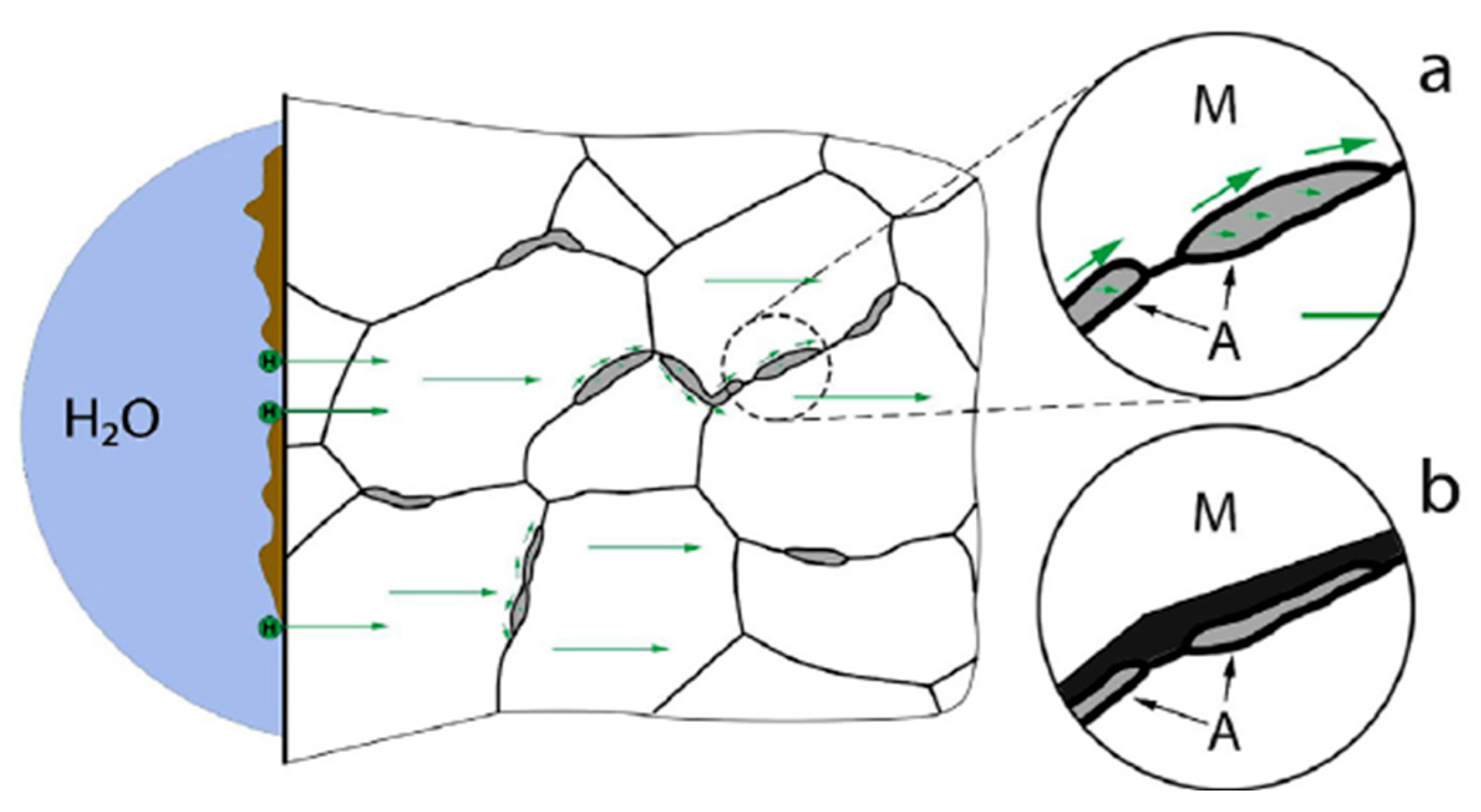 Metals 14 01285 g009