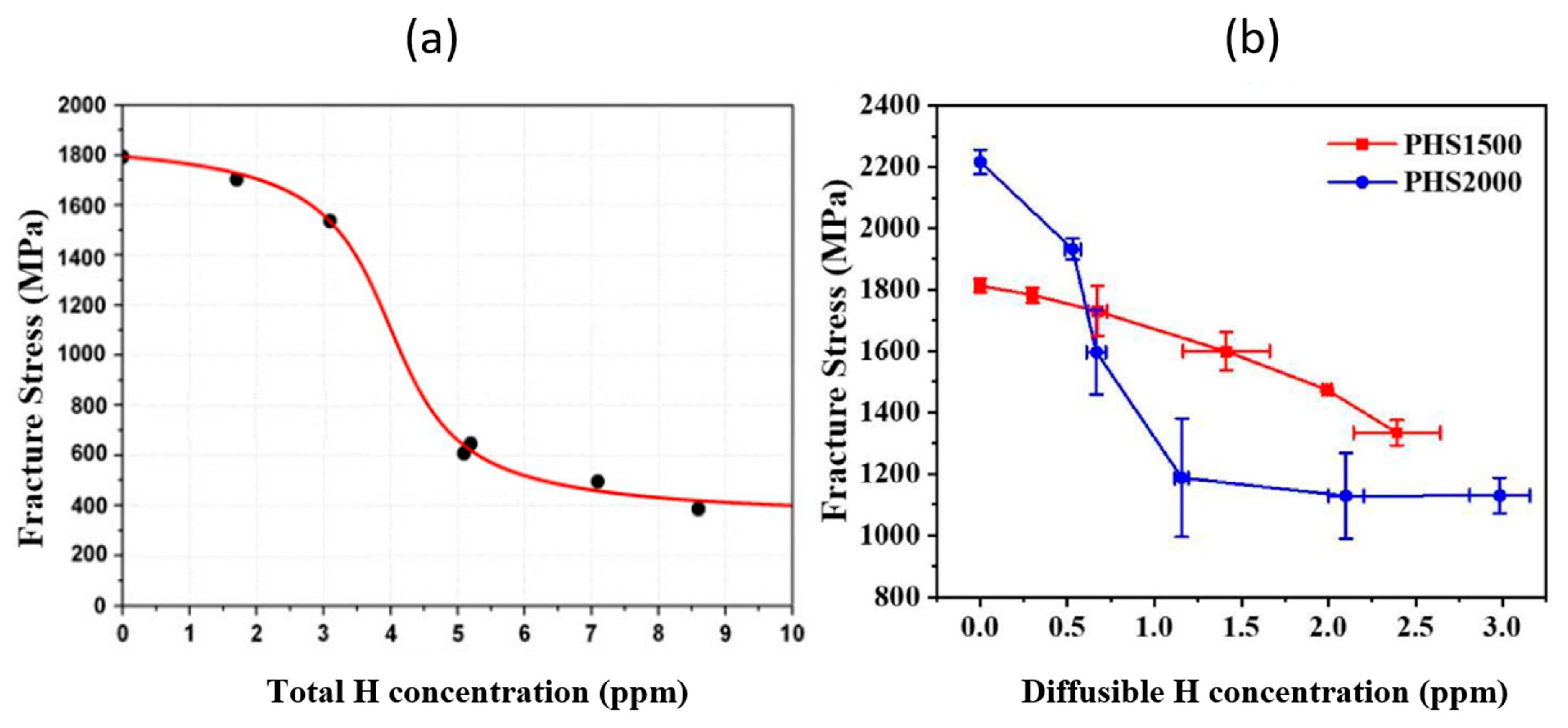 Metals 14 01285 g011