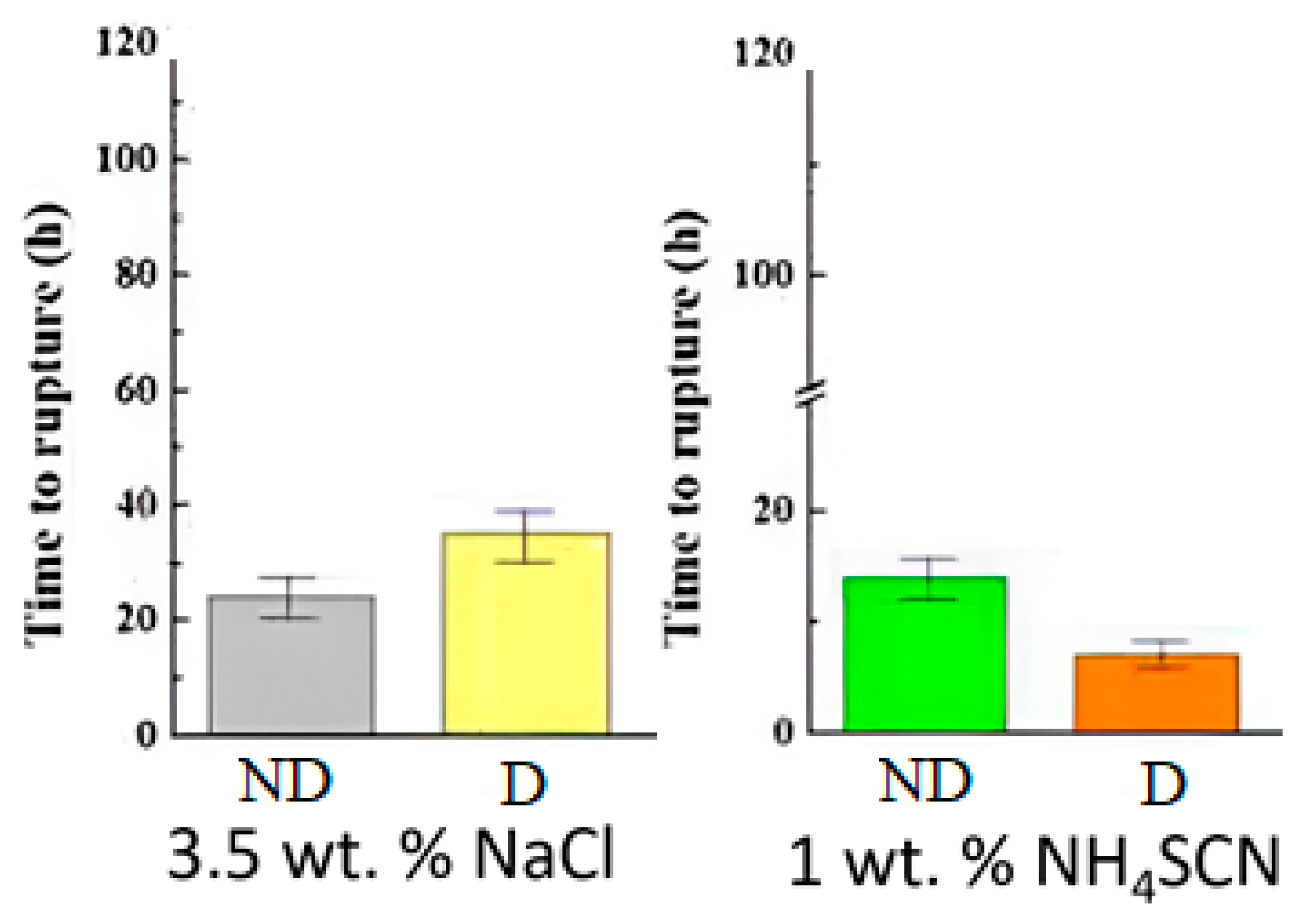 Metals 14 01285 g015