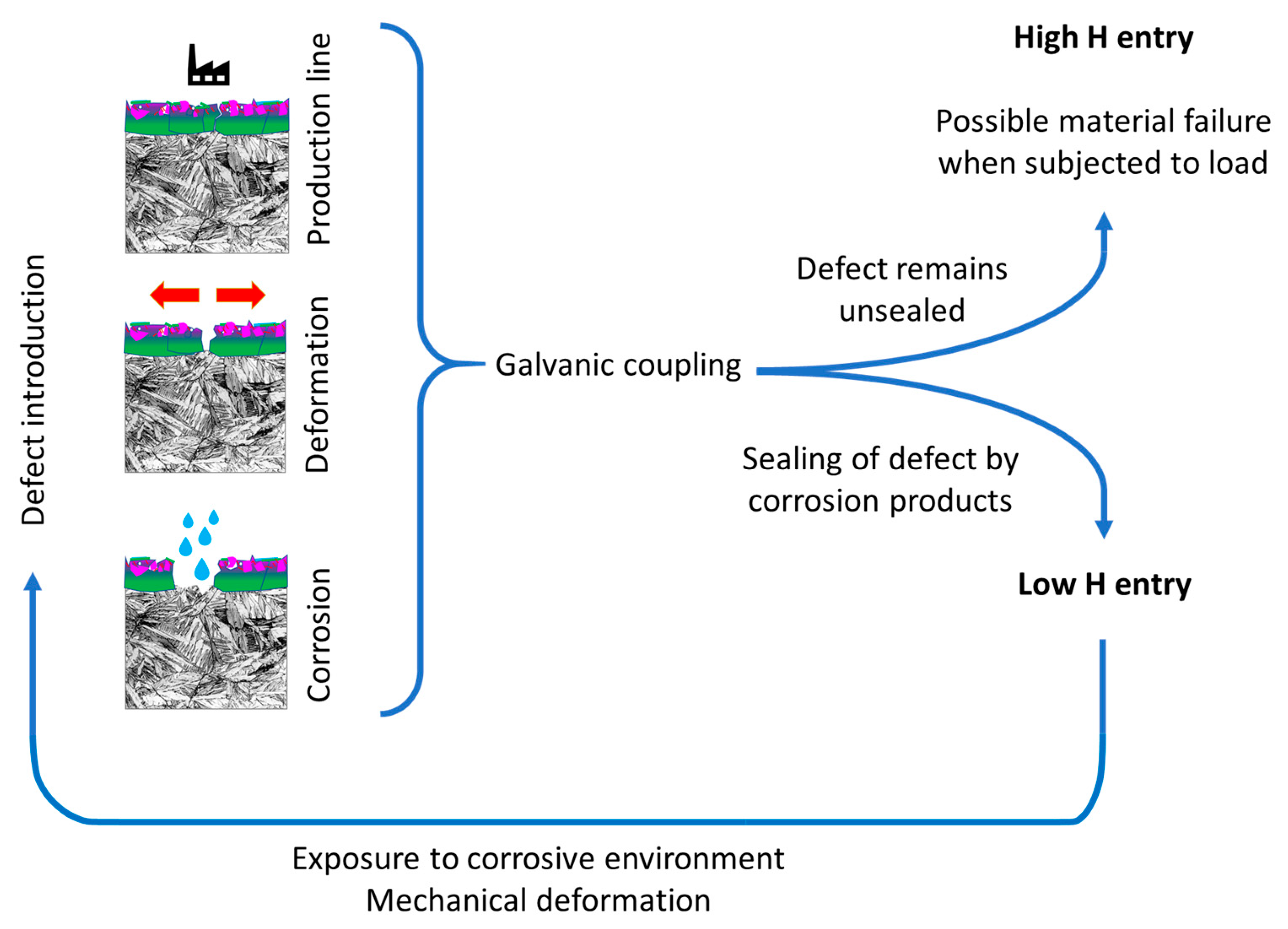 Metals 14 01285 g016