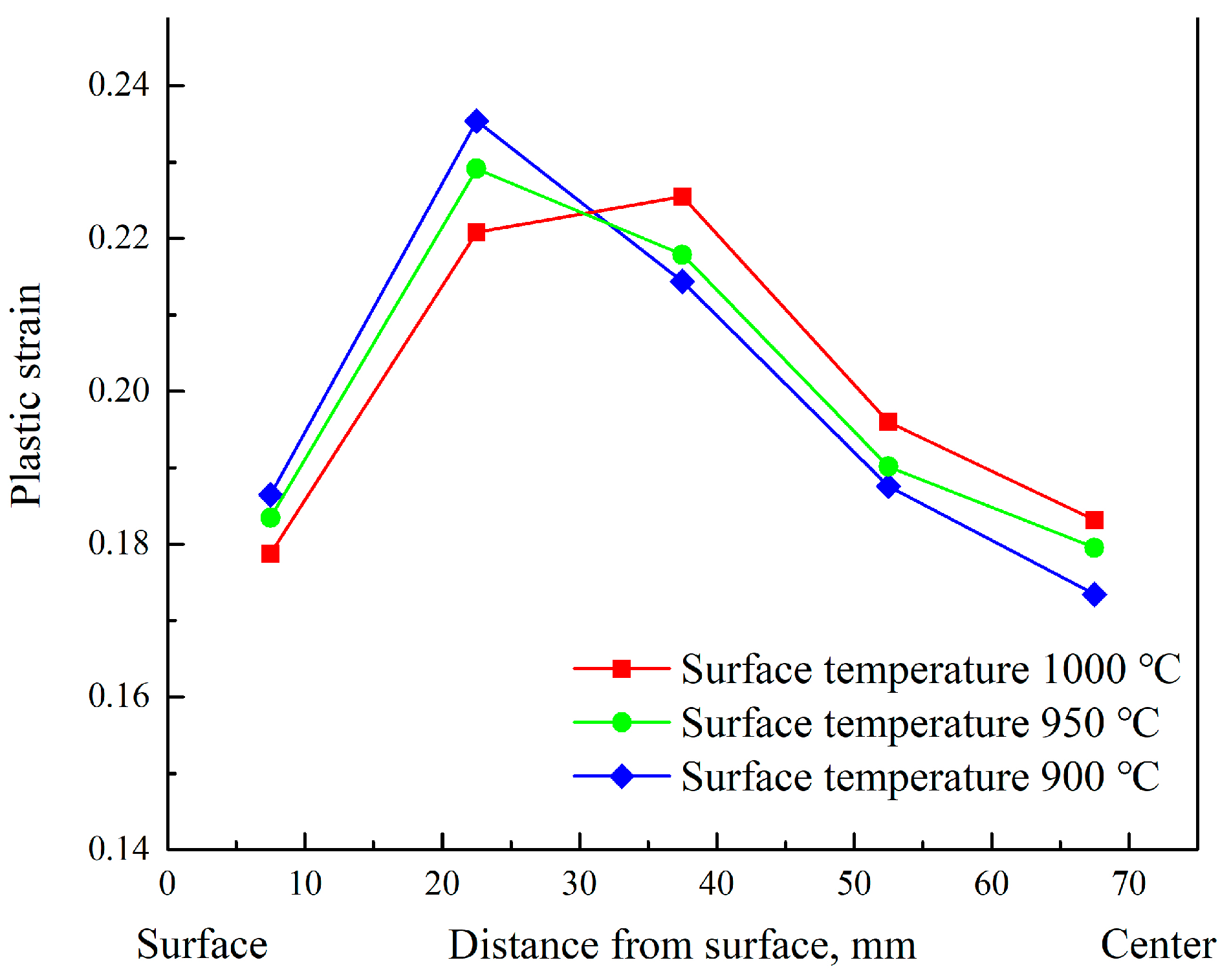 Metals 14 01290 g017