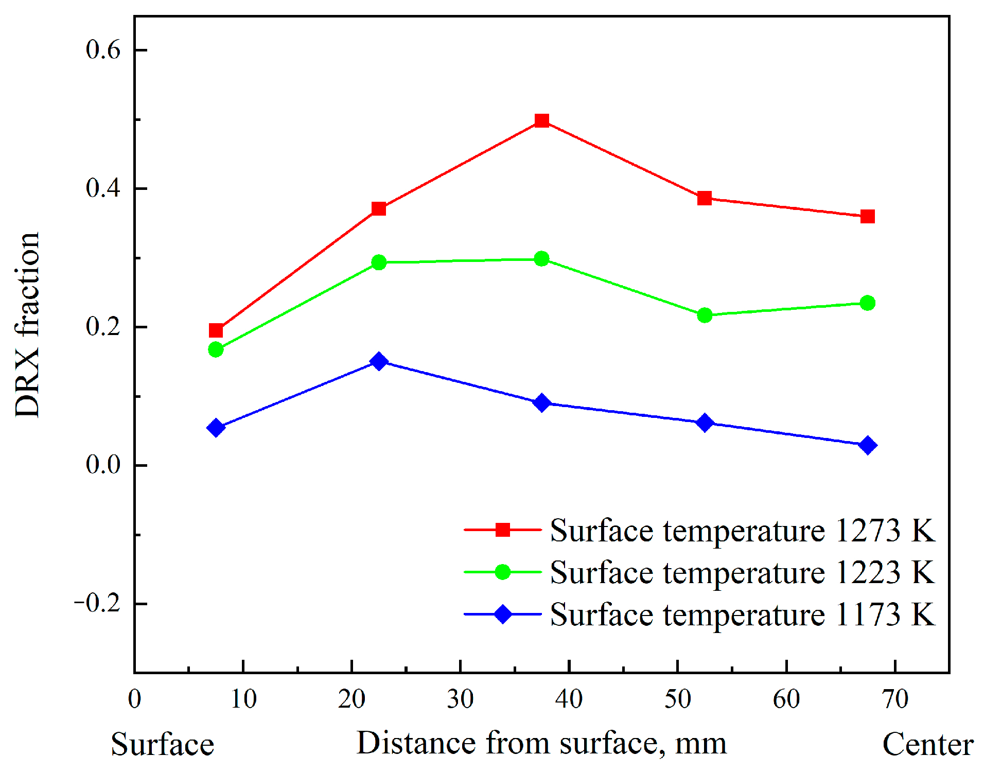 Metals 14 01290 g019