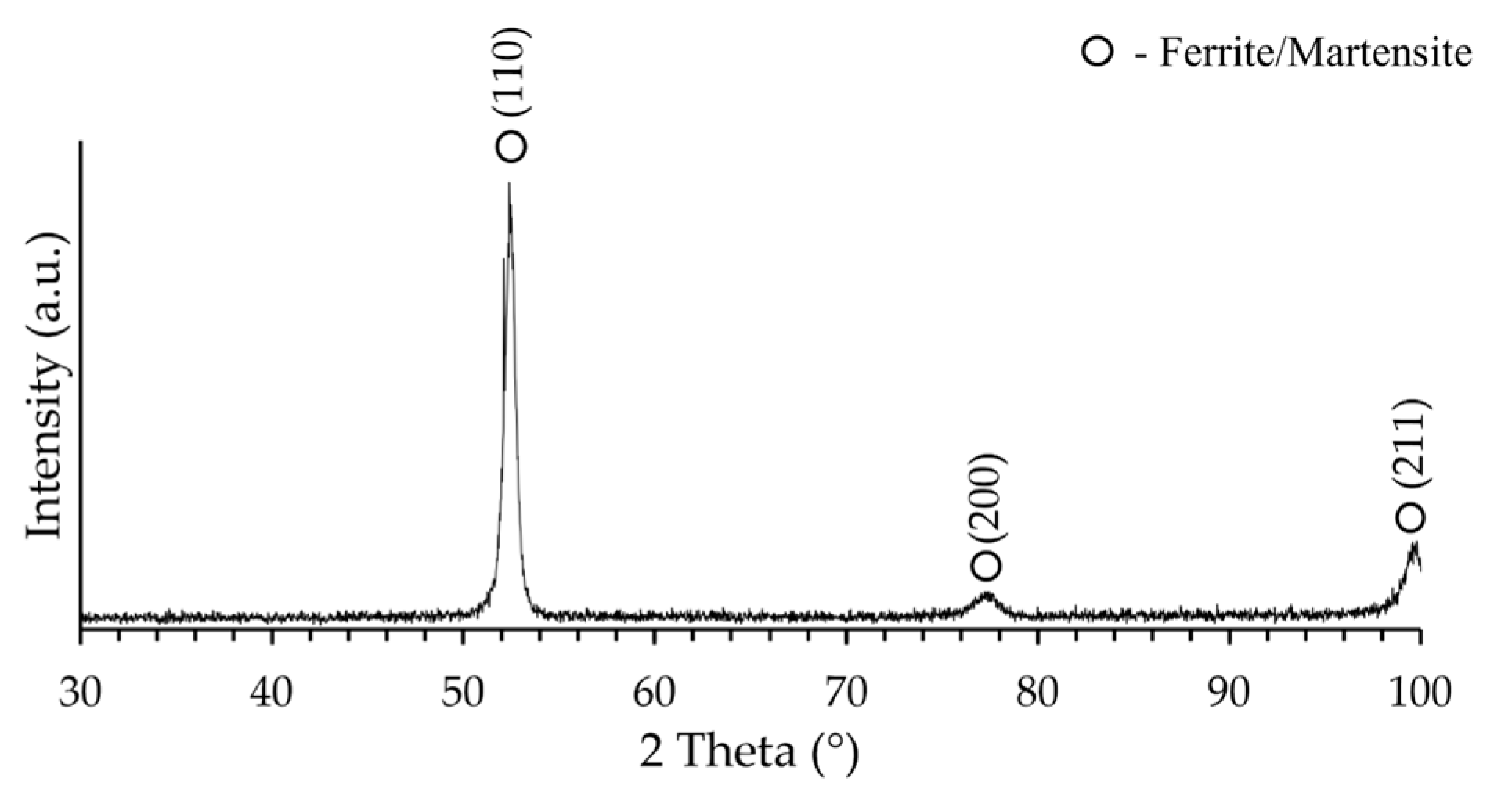 Metals 14 01293 g007