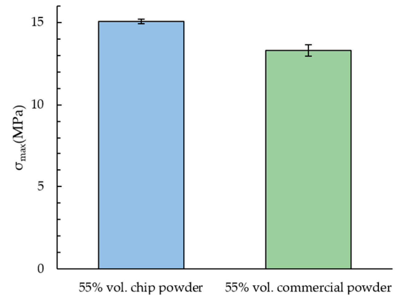 Metals 14 01293 g020
