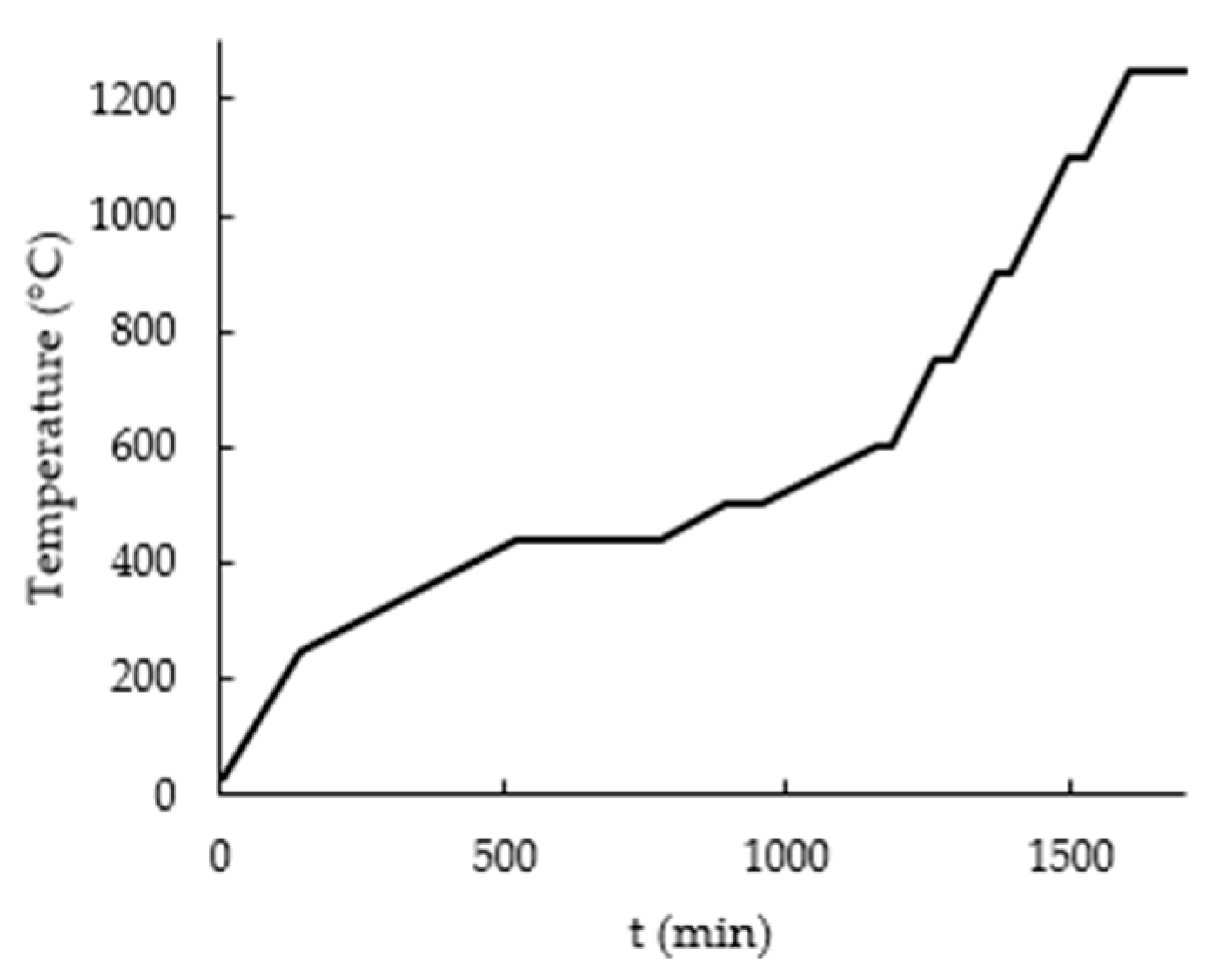 Metals 14 01293 g023