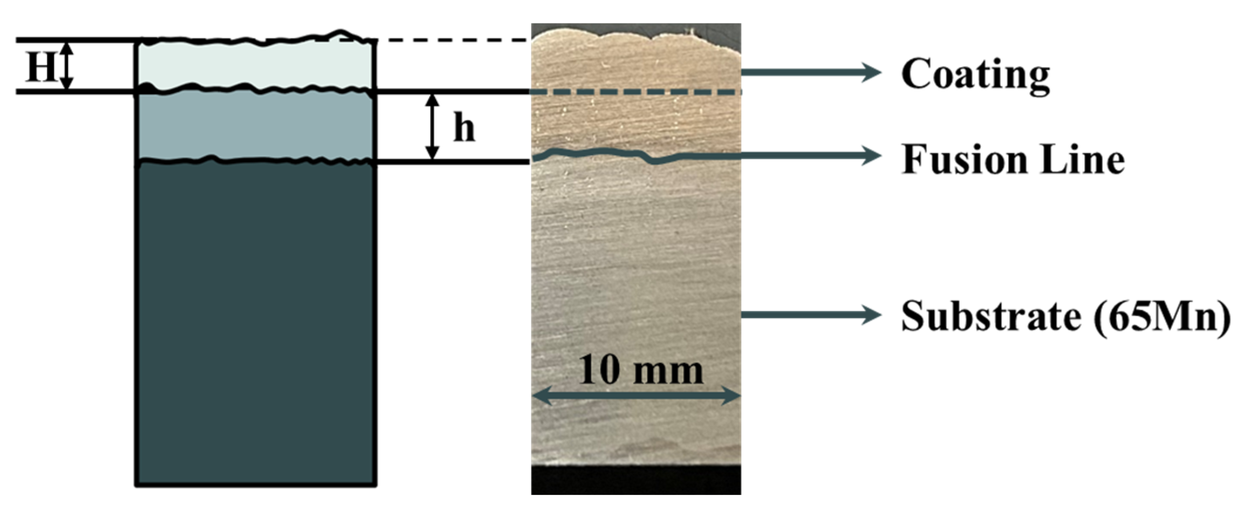 Metals 14 01294 g002