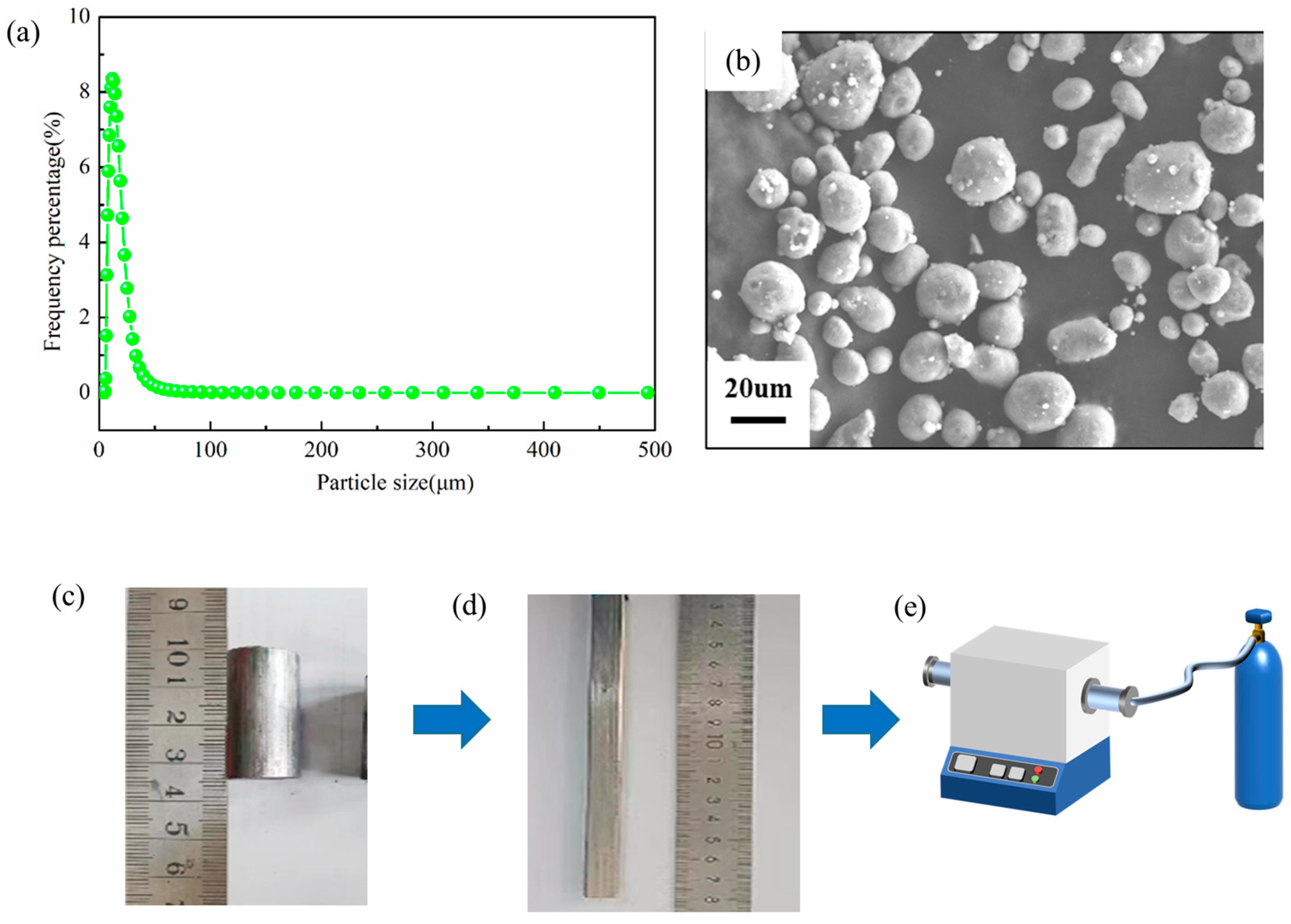 Metals 14 01295 g001