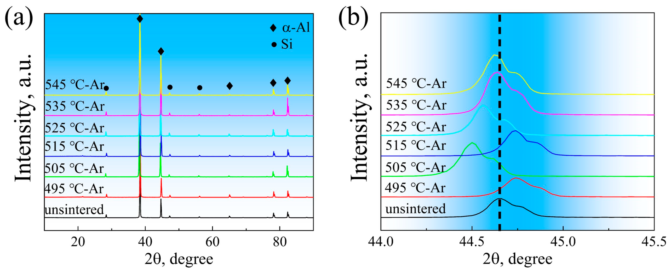 Metals 14 01295 g002