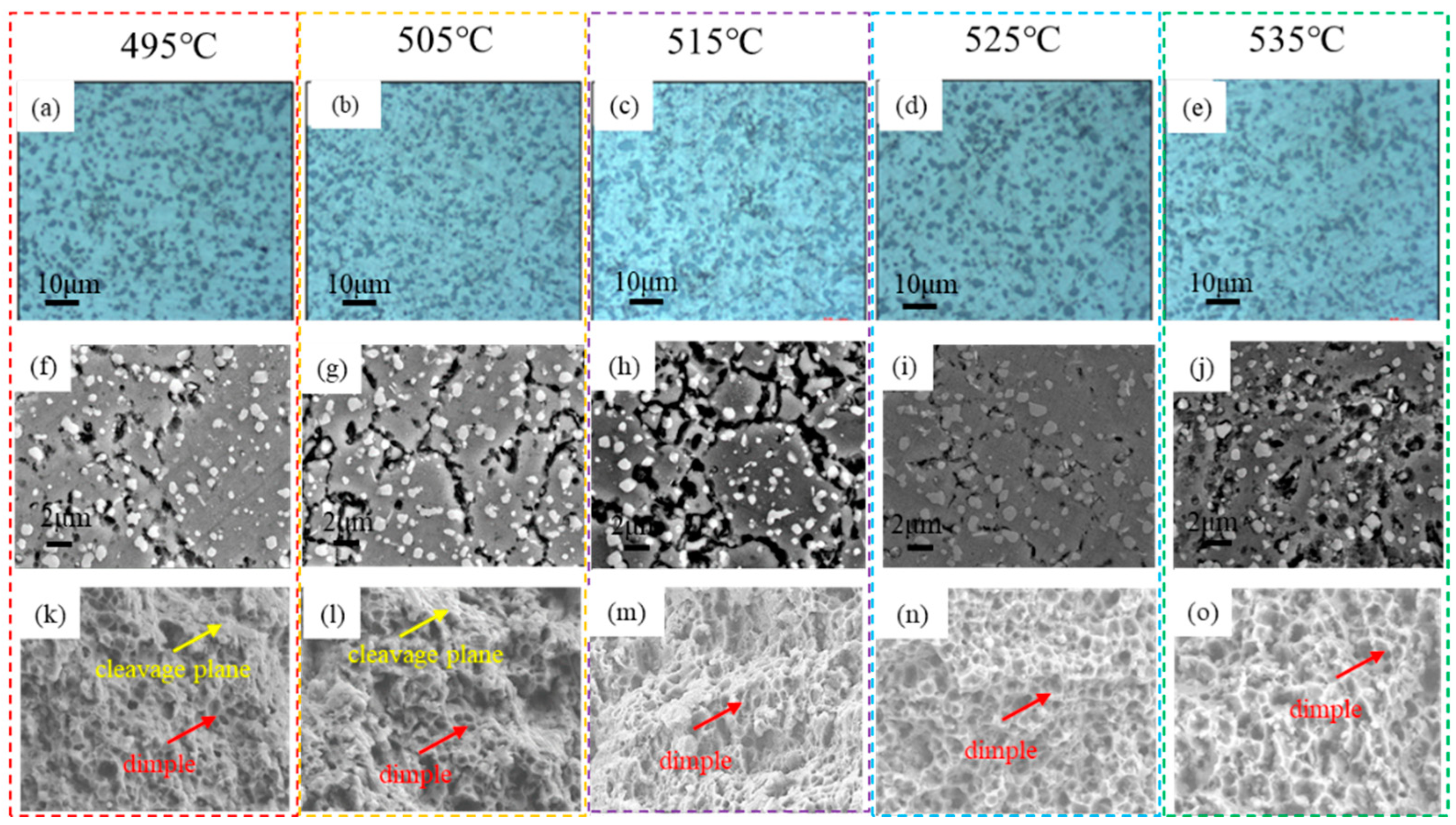 Metals 14 01295 g003