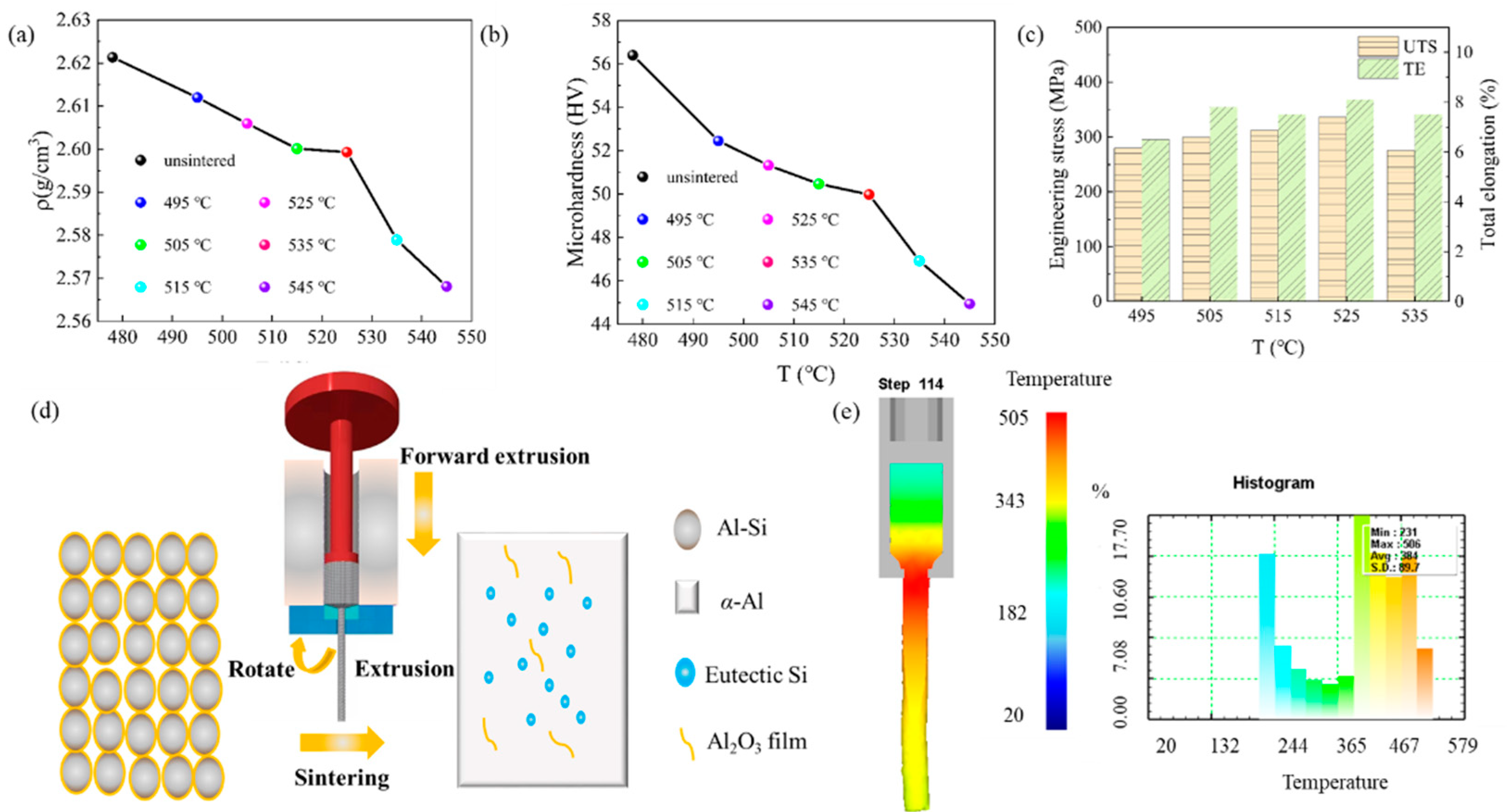 Metals 14 01295 g004