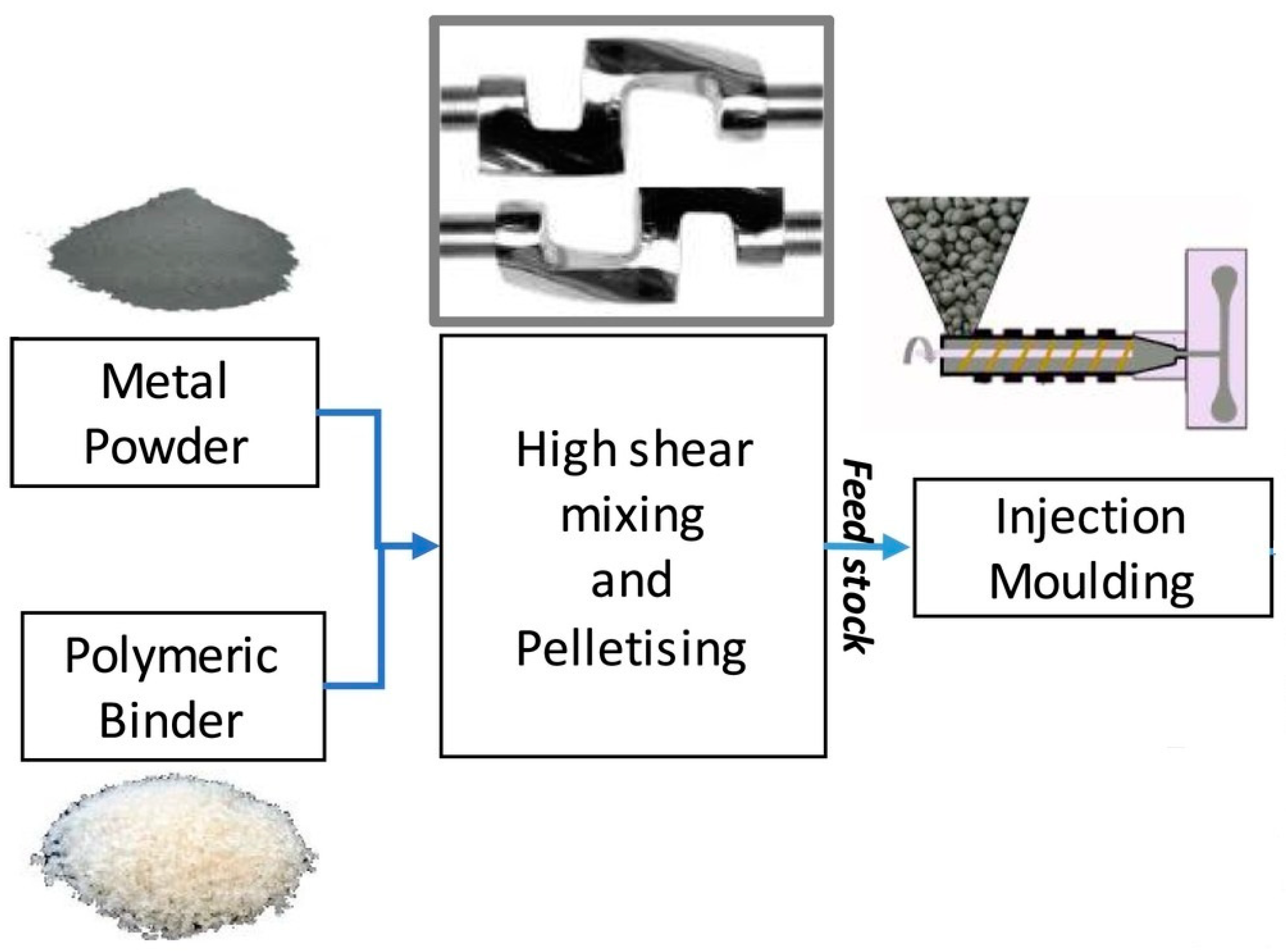 Metals 14 01296 g003