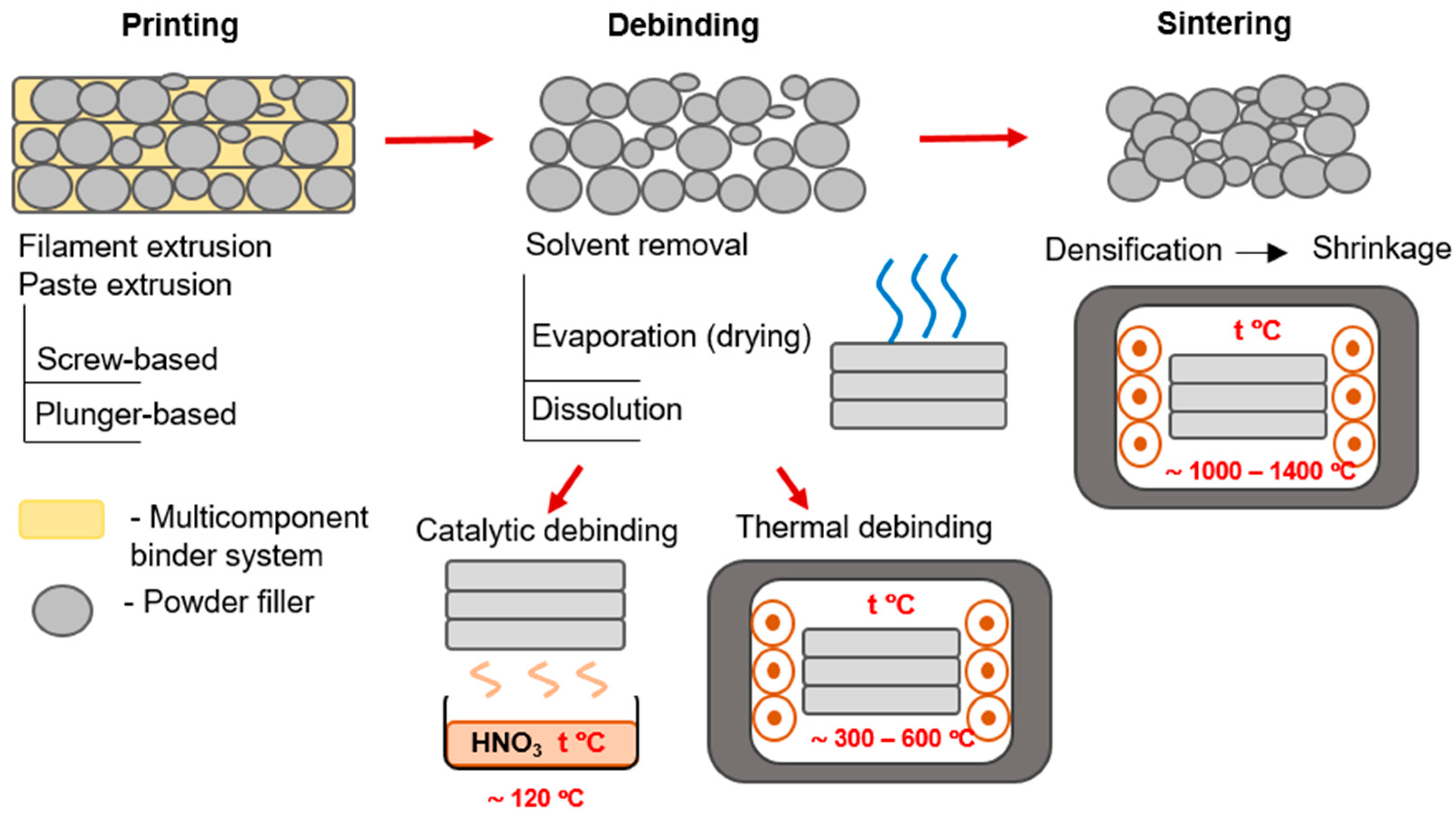Metals 14 01296 g004