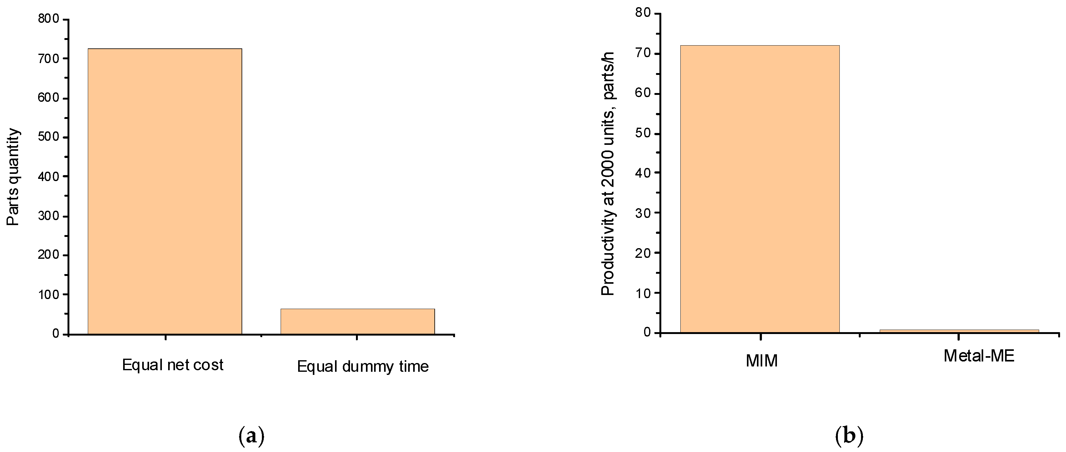 Metals 14 01296 g005