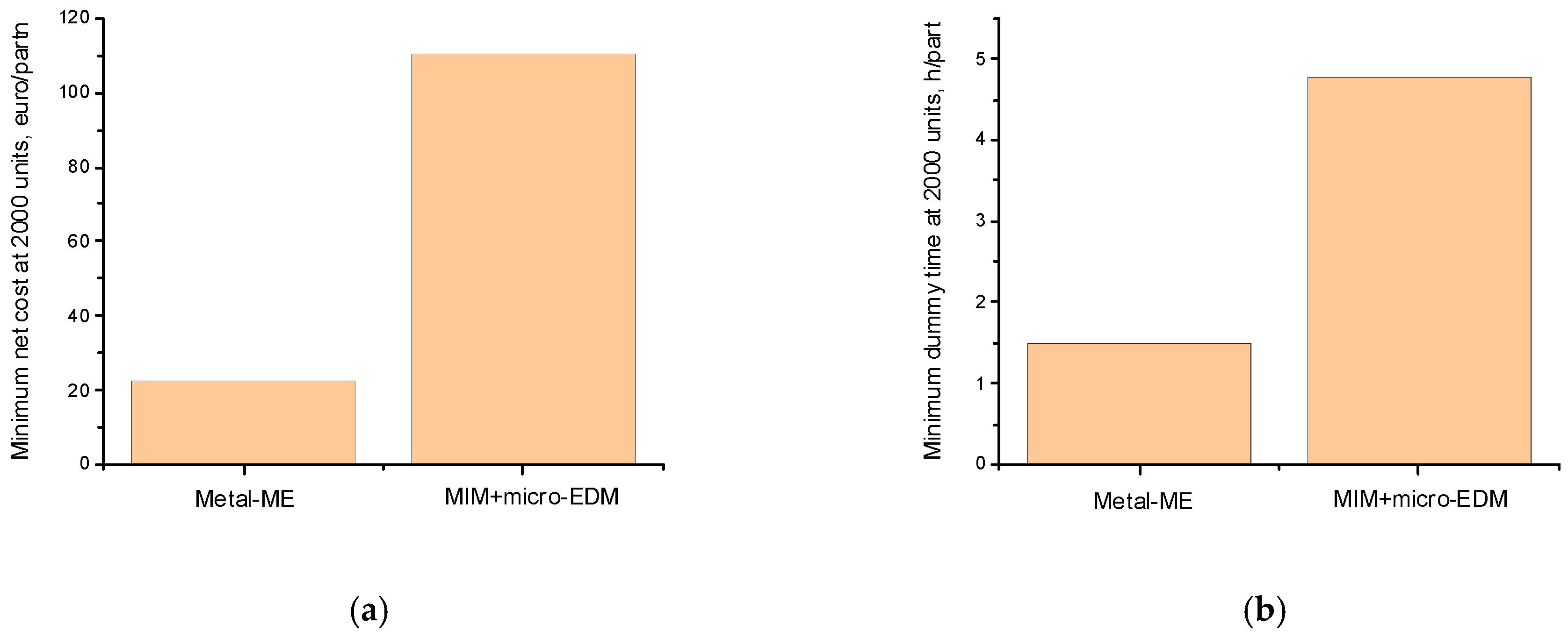 Metals 14 01296 g006