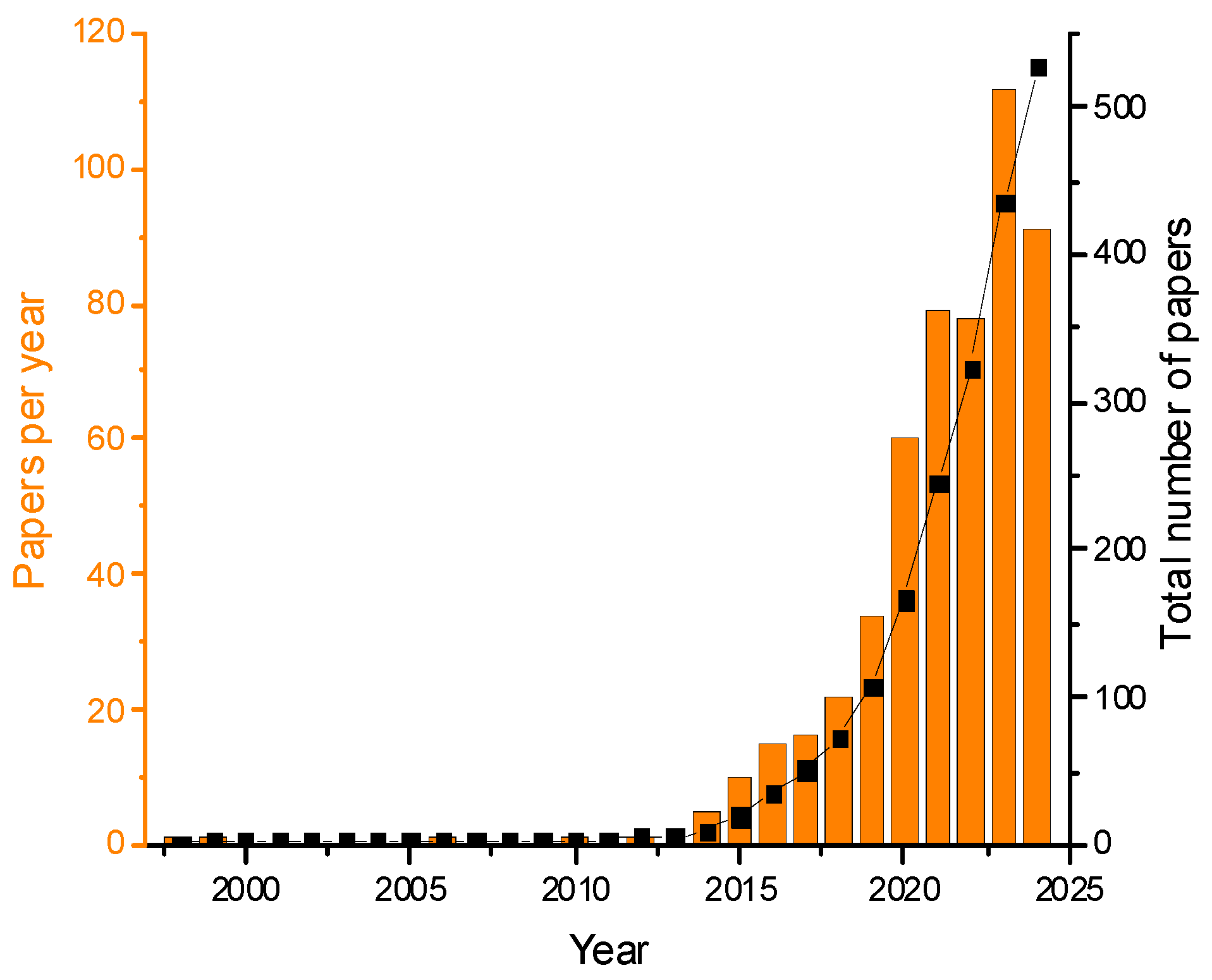 Metals 14 01296 g007
