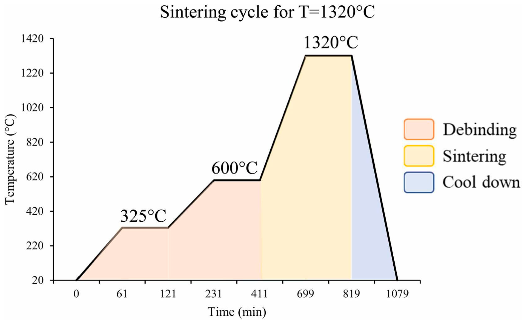 Metals 14 01296 g018