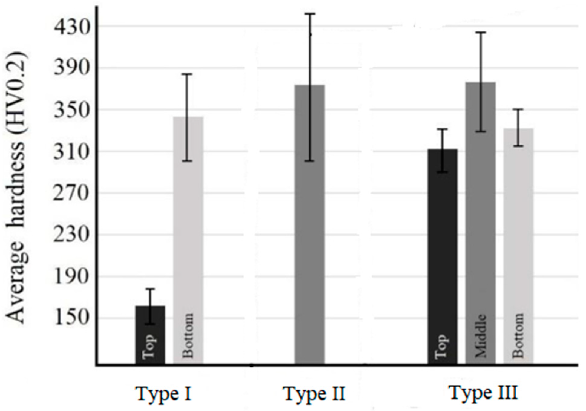 Metals 14 01296 g031