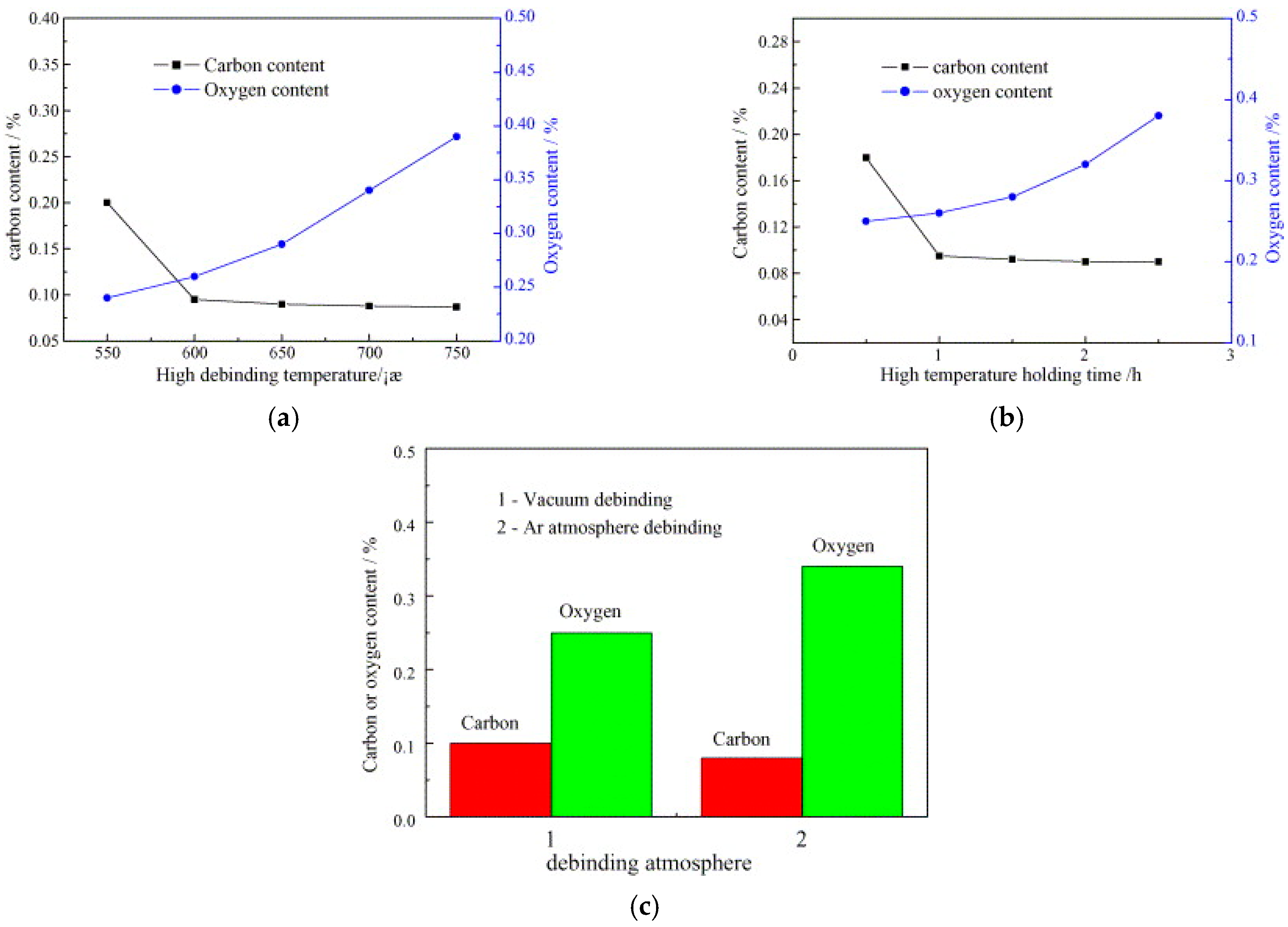 Metals 14 01296 g035