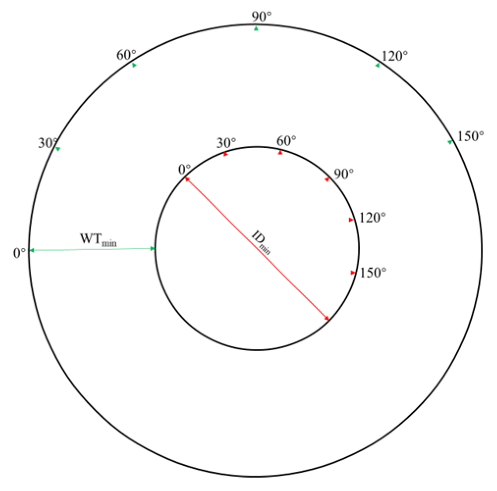 Metals 14 01297 g002