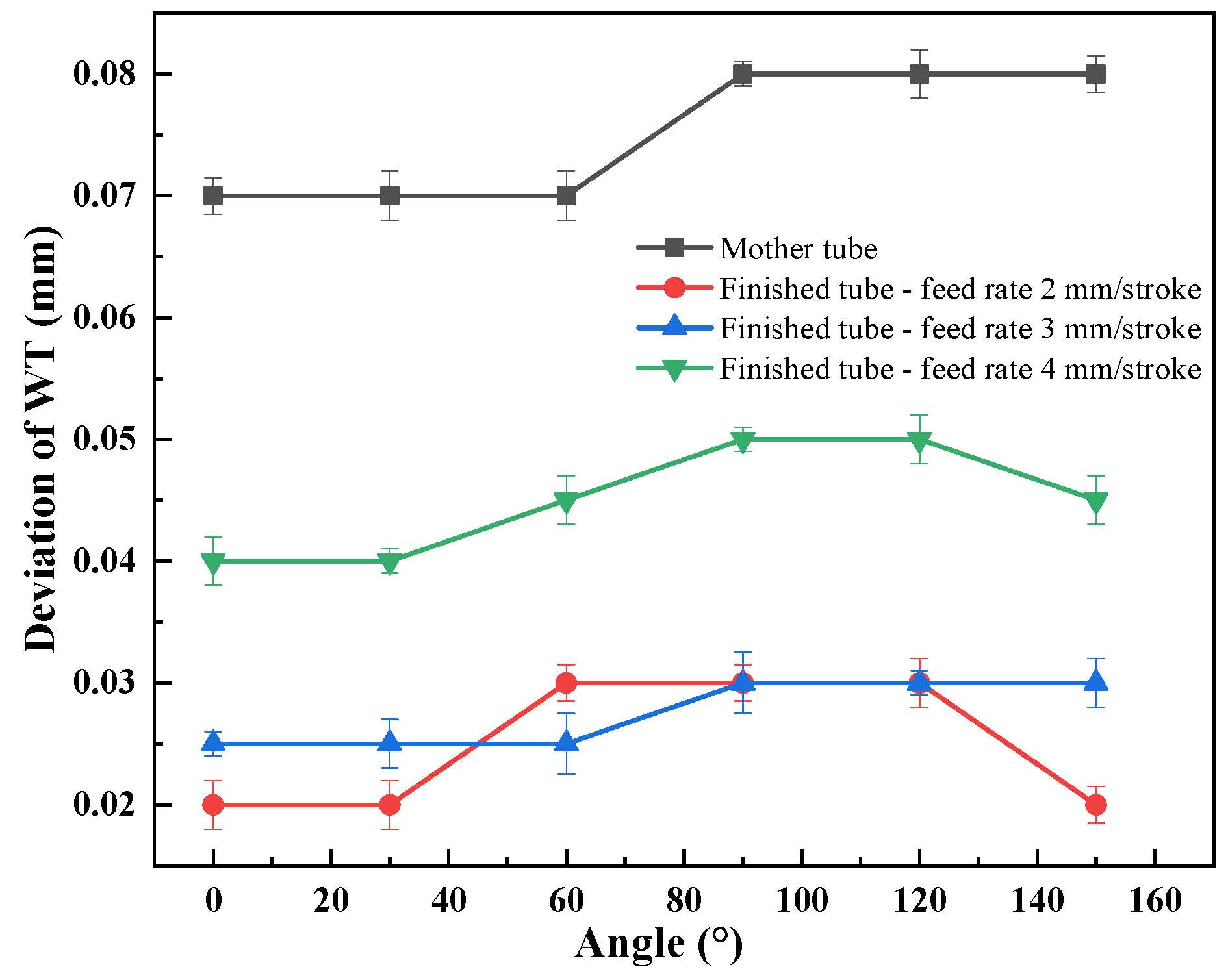 Metals 14 01297 g005
