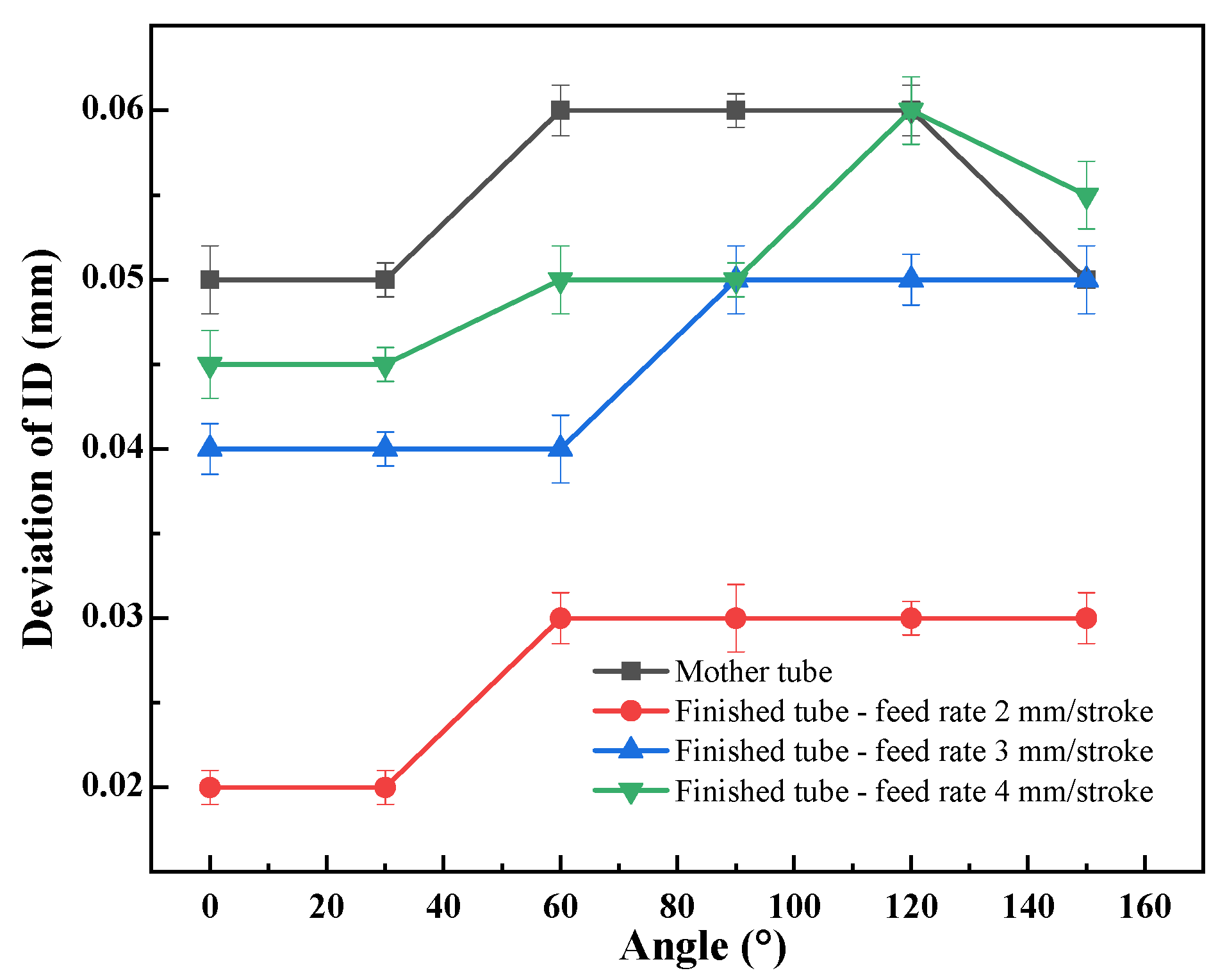 Metals 14 01297 g006