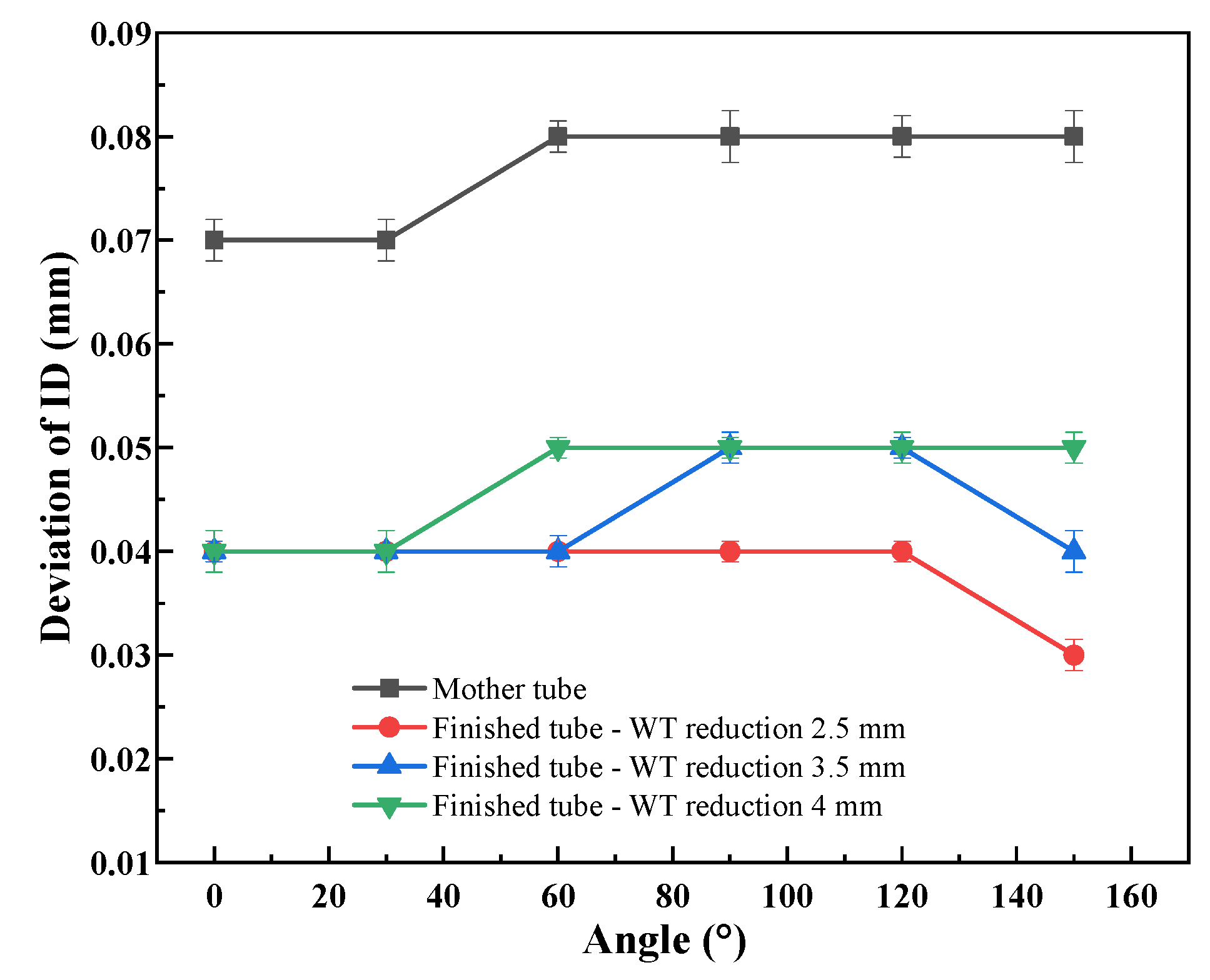 Metals 14 01297 g009