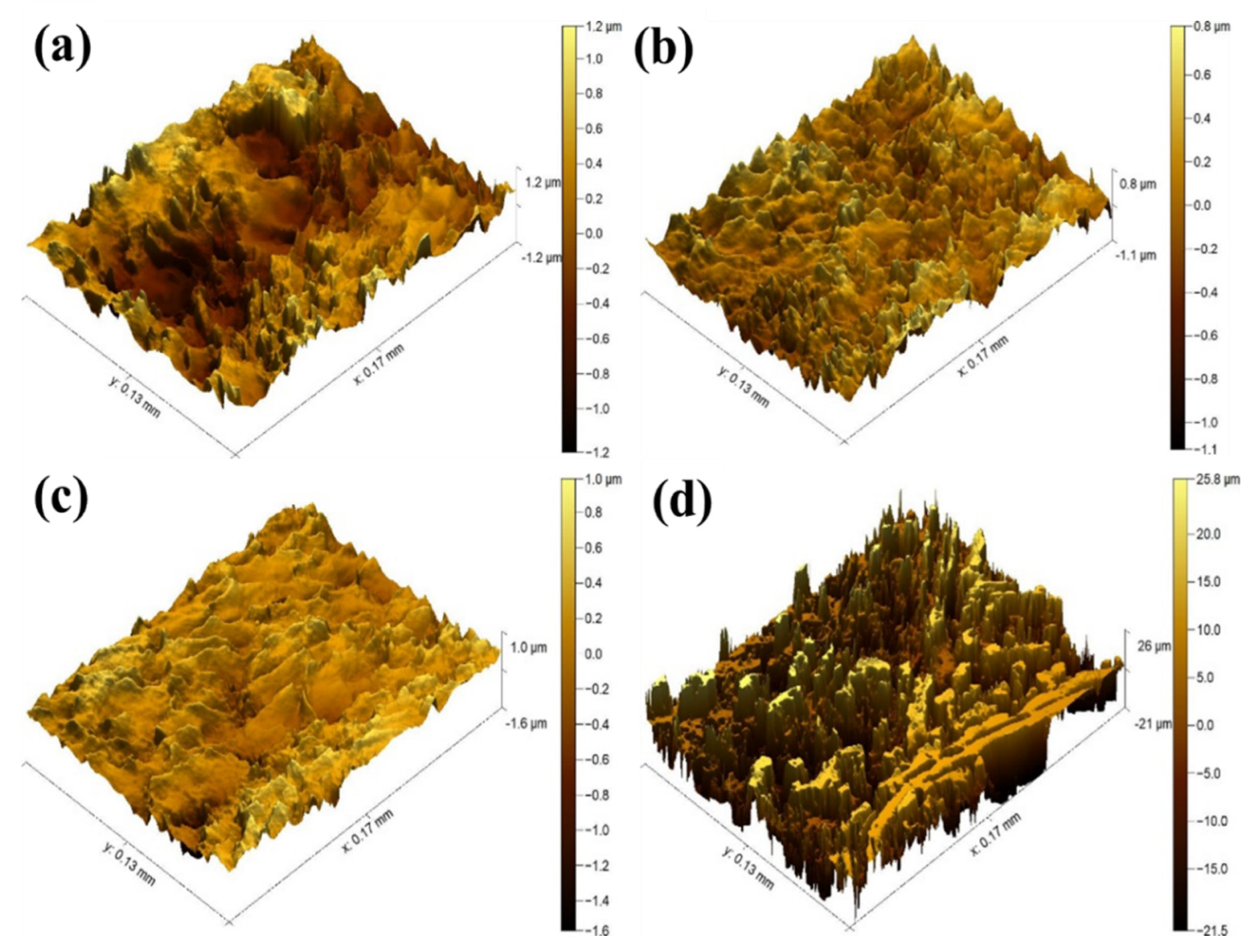 Metals 14 01297 g010