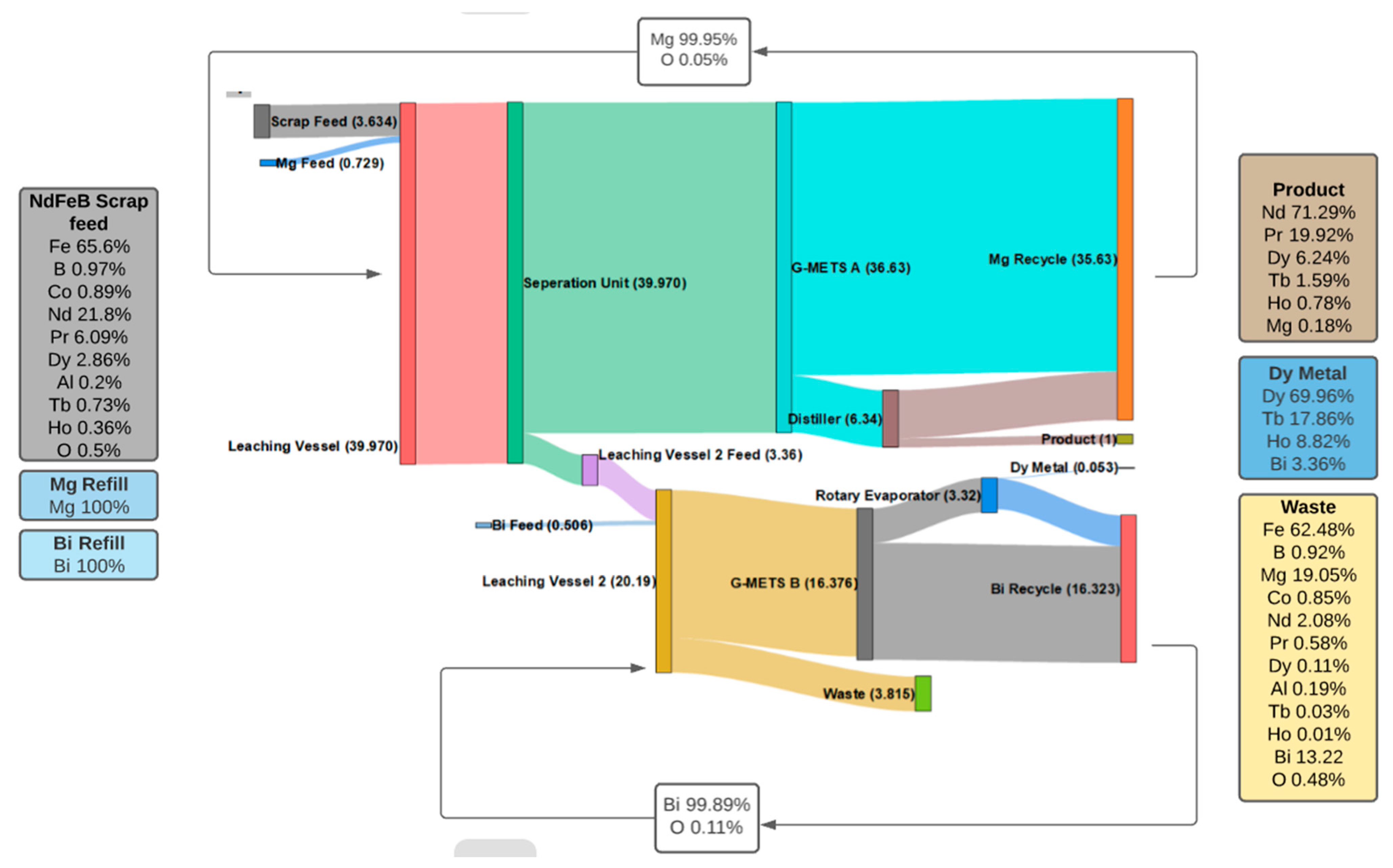 Metals 14 01299 g002
