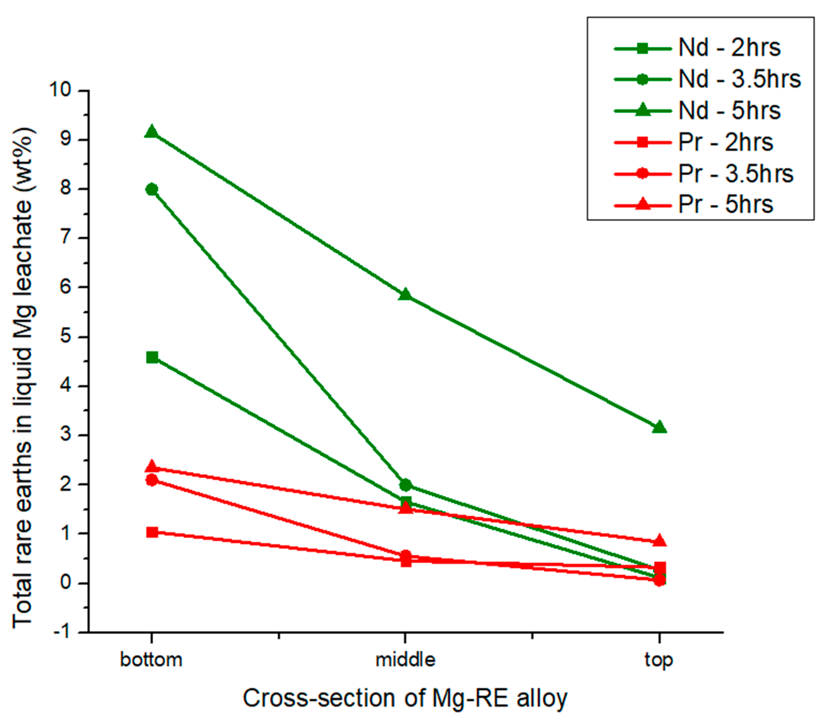 Metals 14 01299 g003