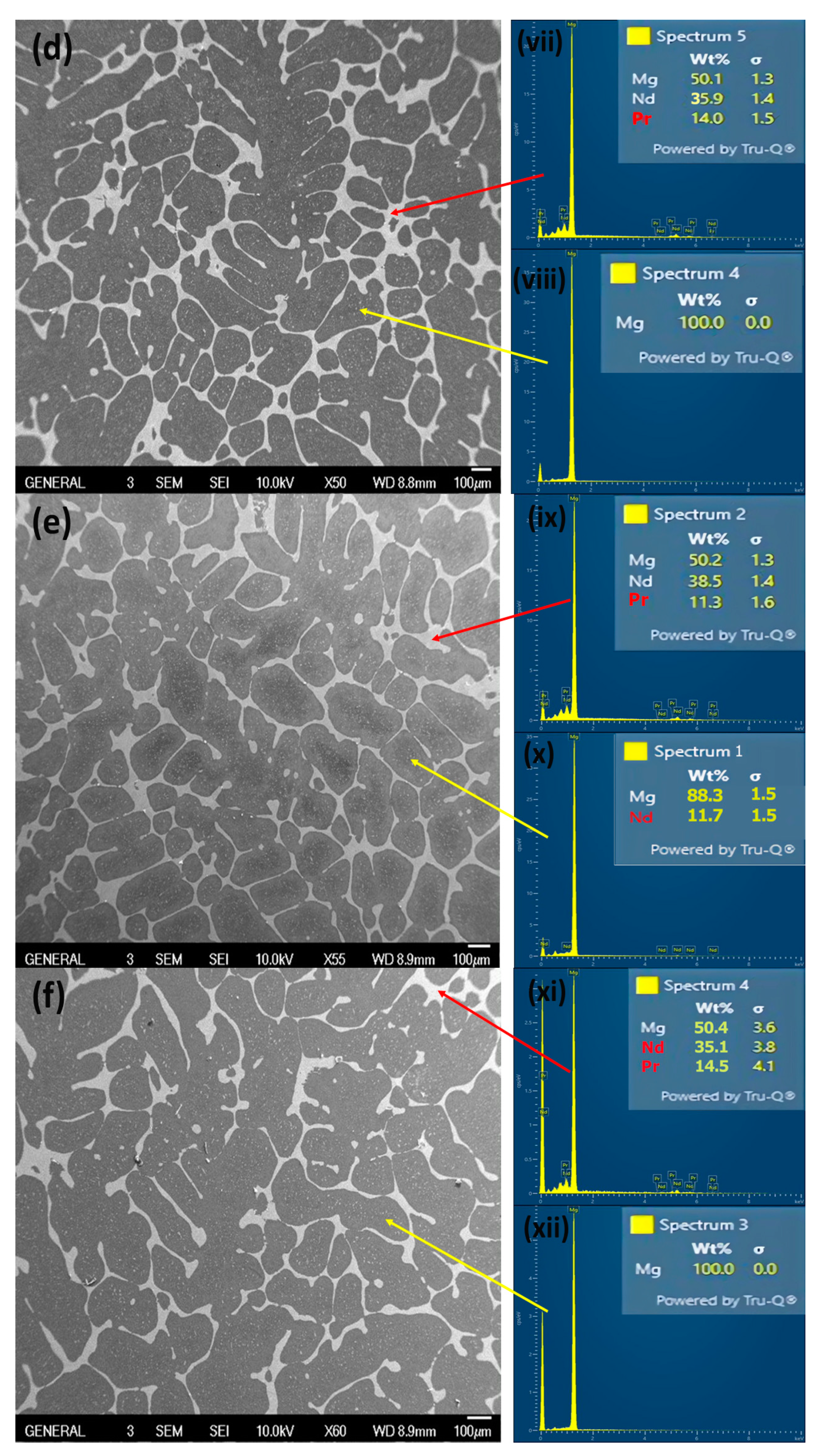 Metals 14 01299 g005