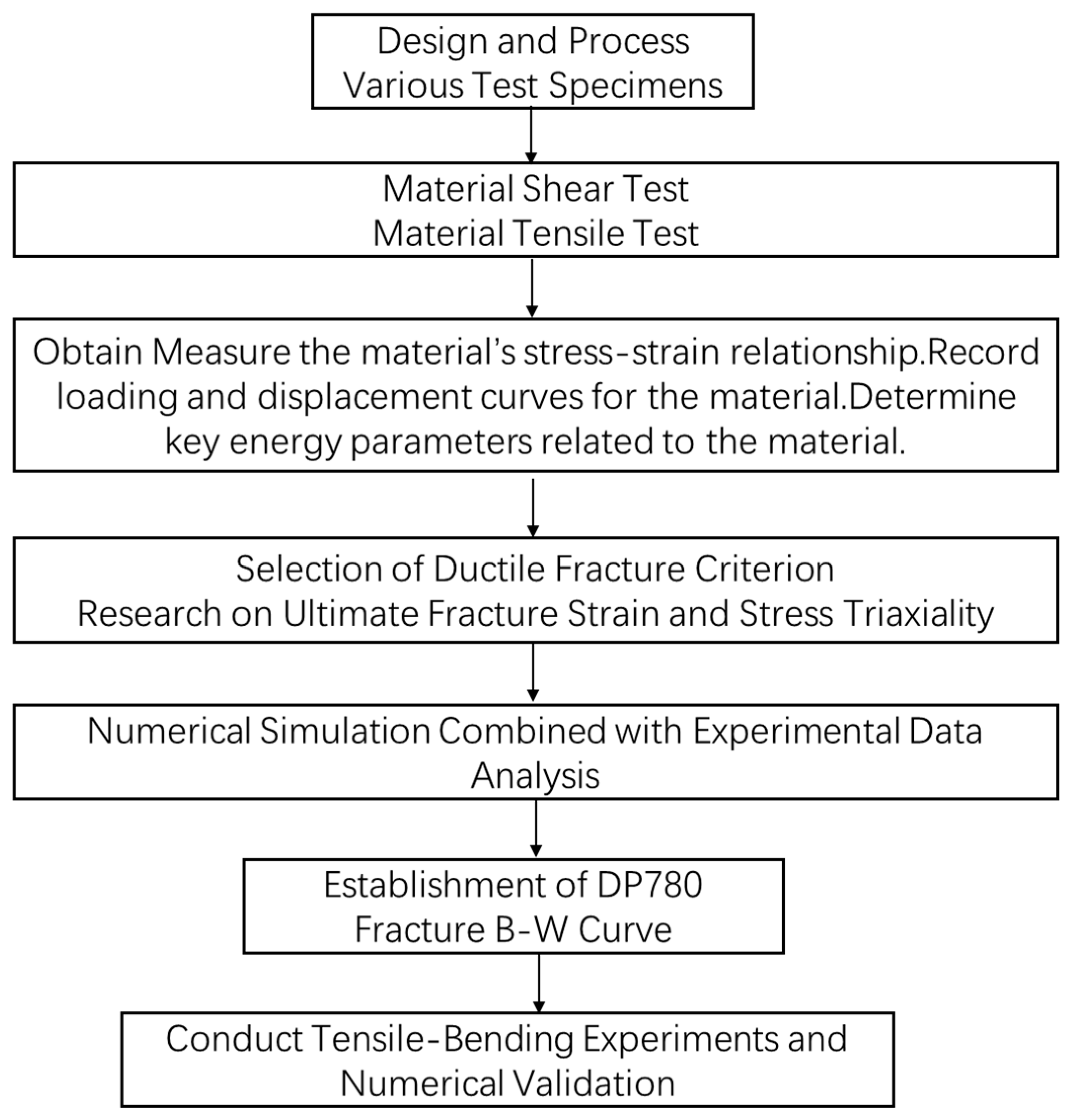 Metals 14 01301 g001