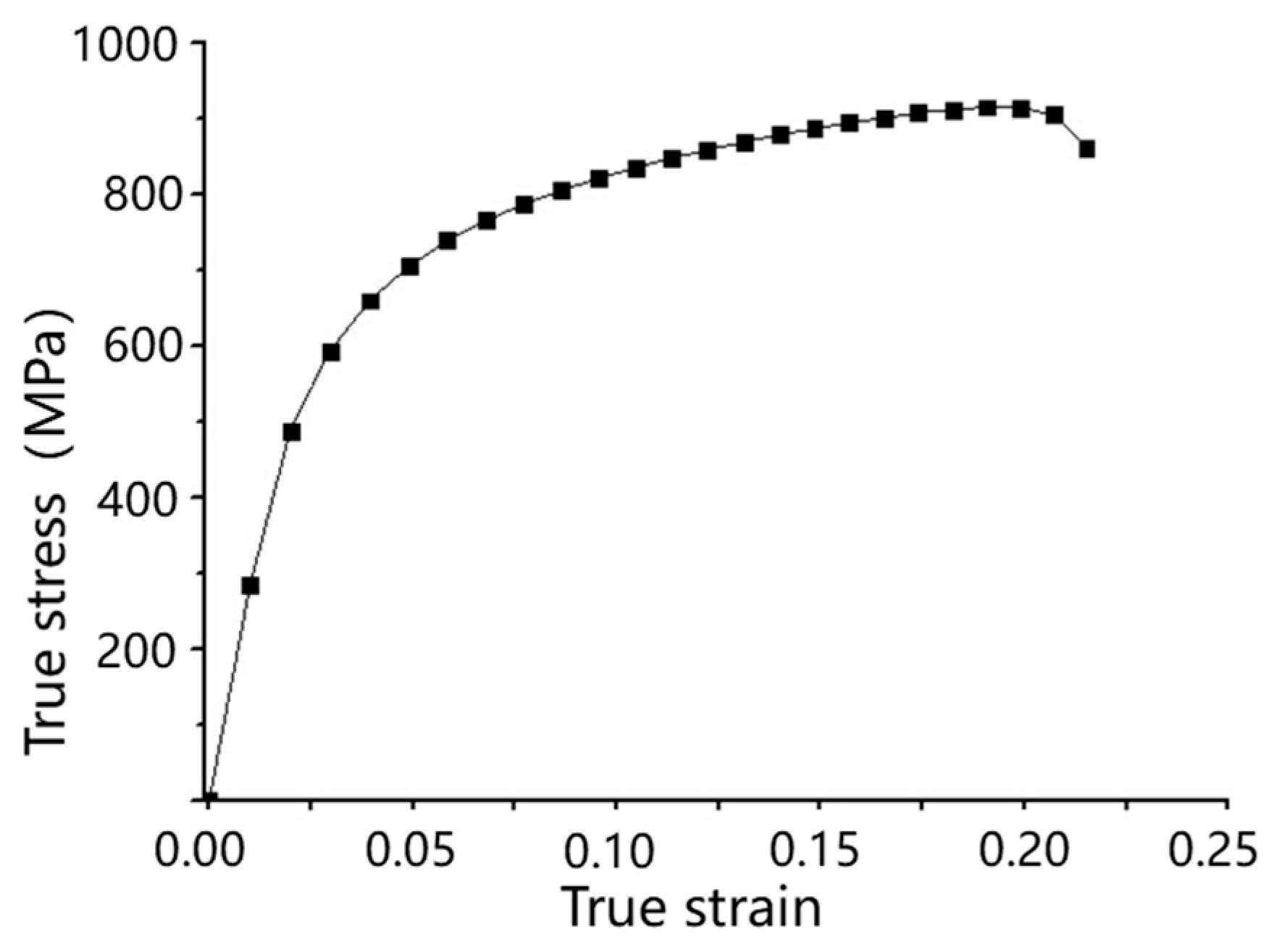 Metals 14 01301 g006