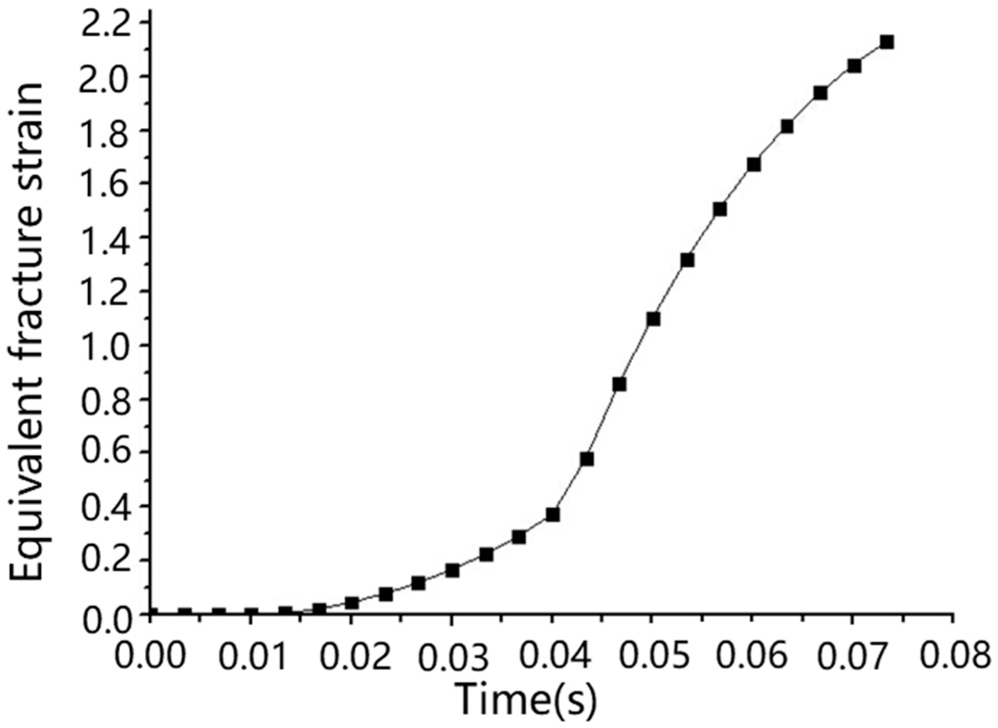 Metals 14 01301 g024