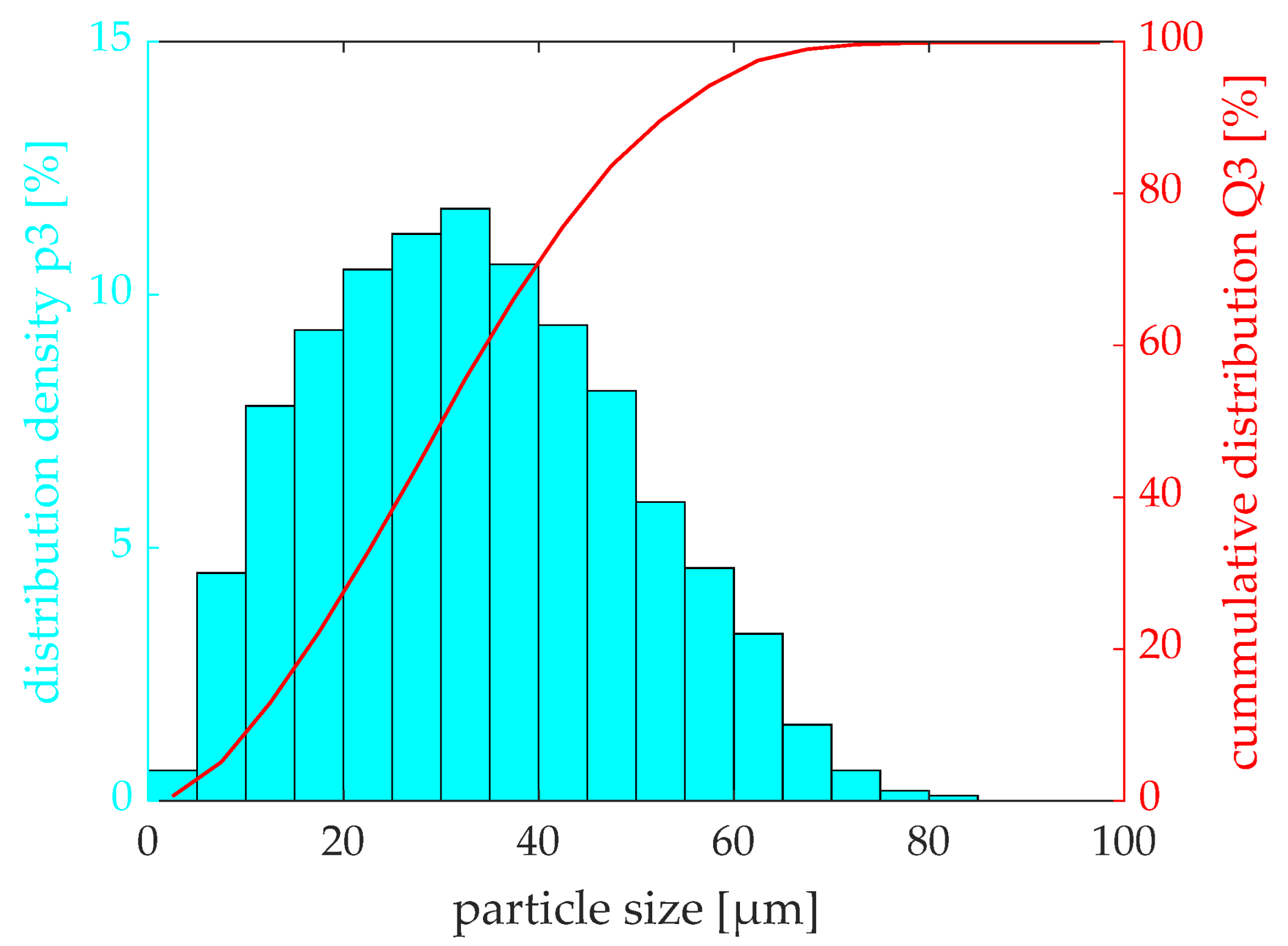 Metals 14 01304 g003