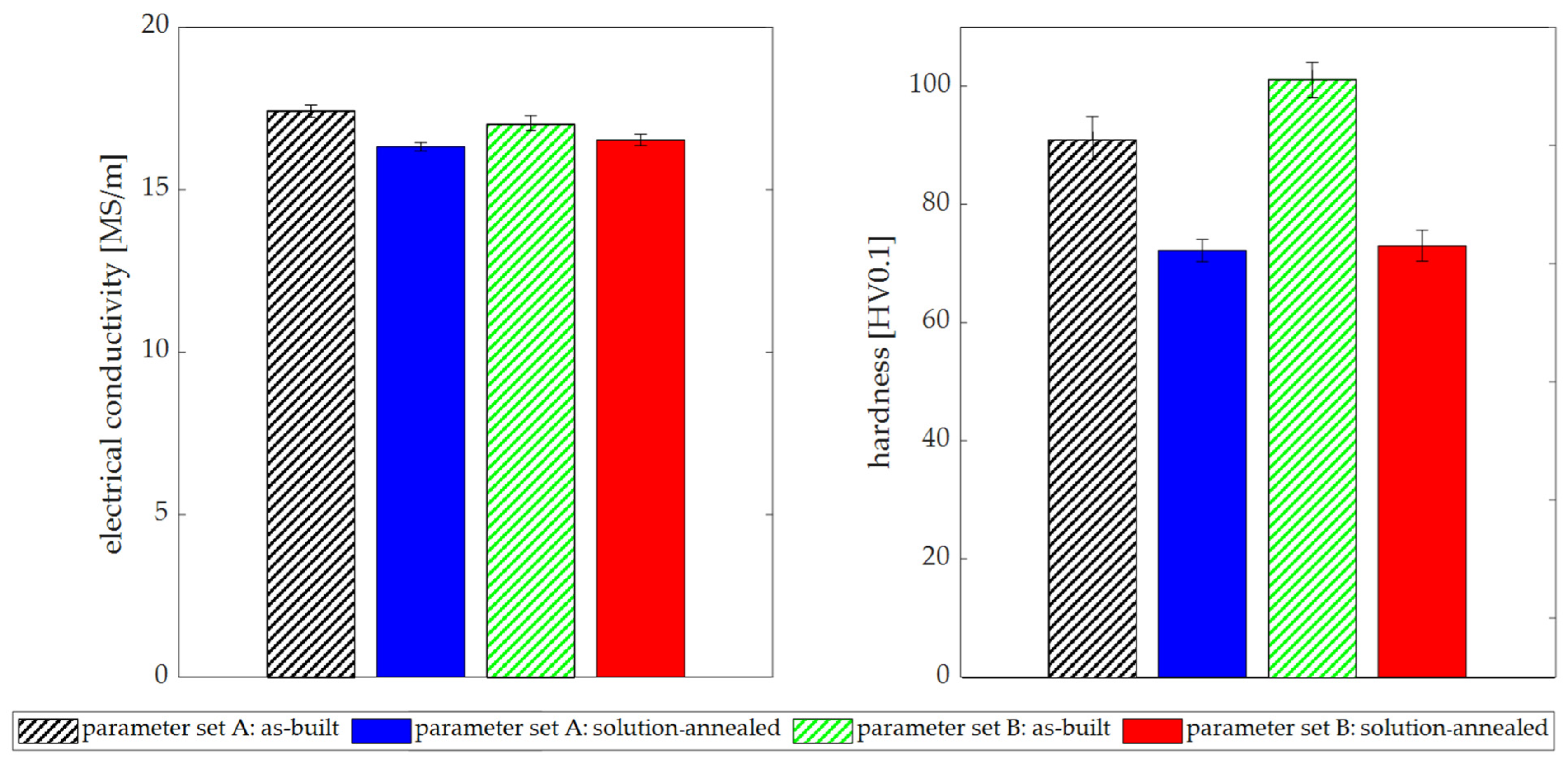 Metals 14 01304 g009