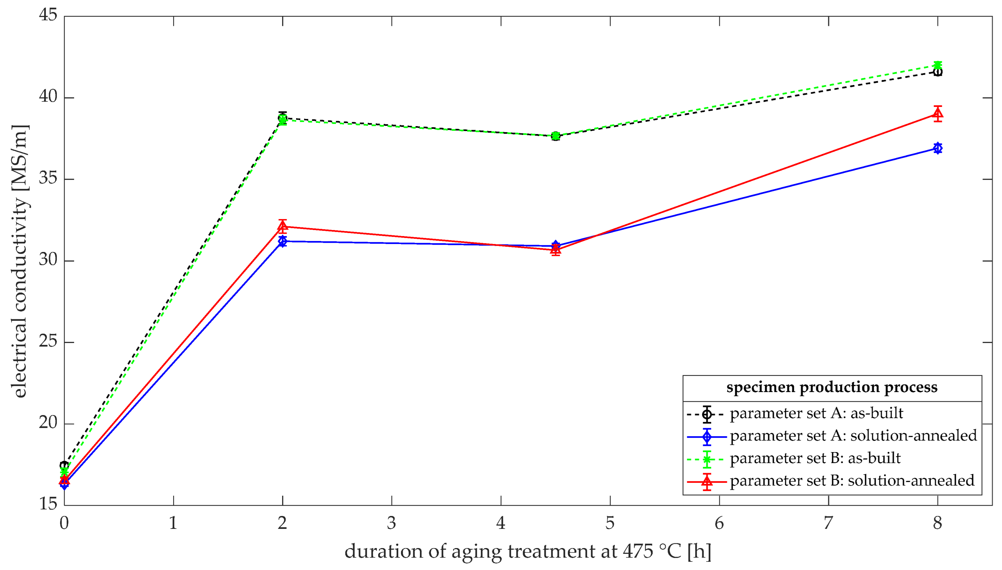 Metals 14 01304 g010