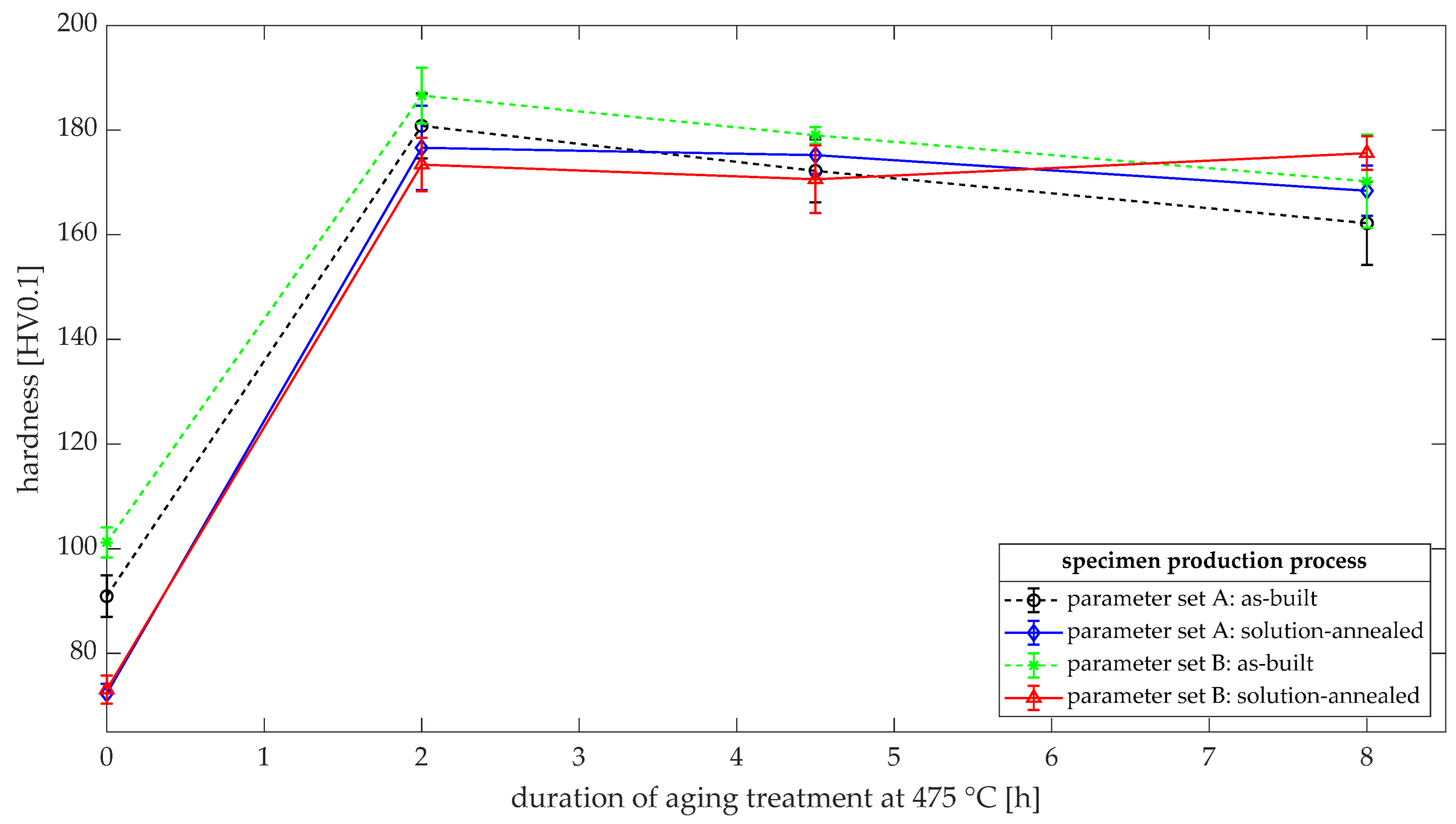 Metals 14 01304 g011
