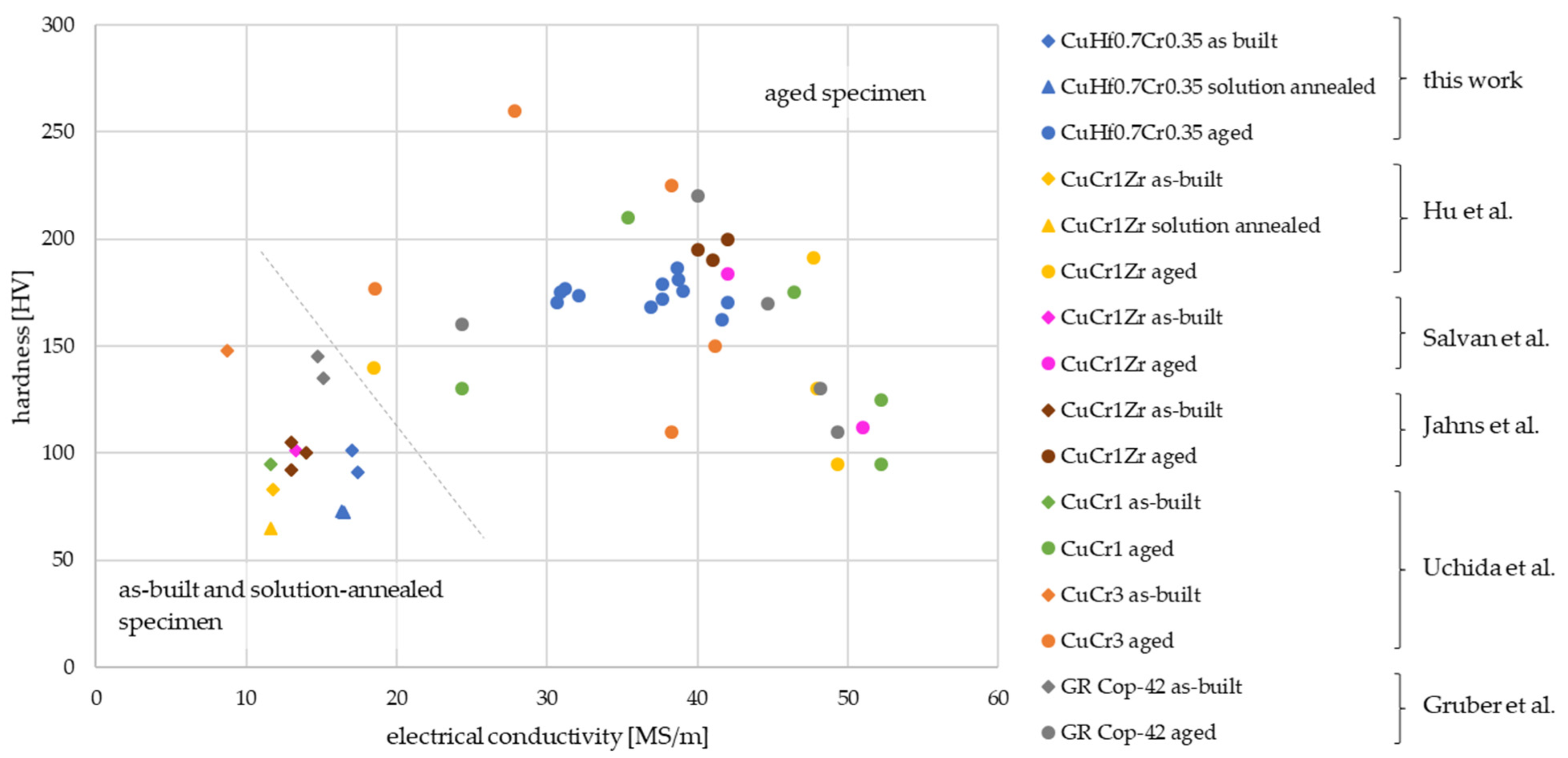 Metals 14 01304 g013
