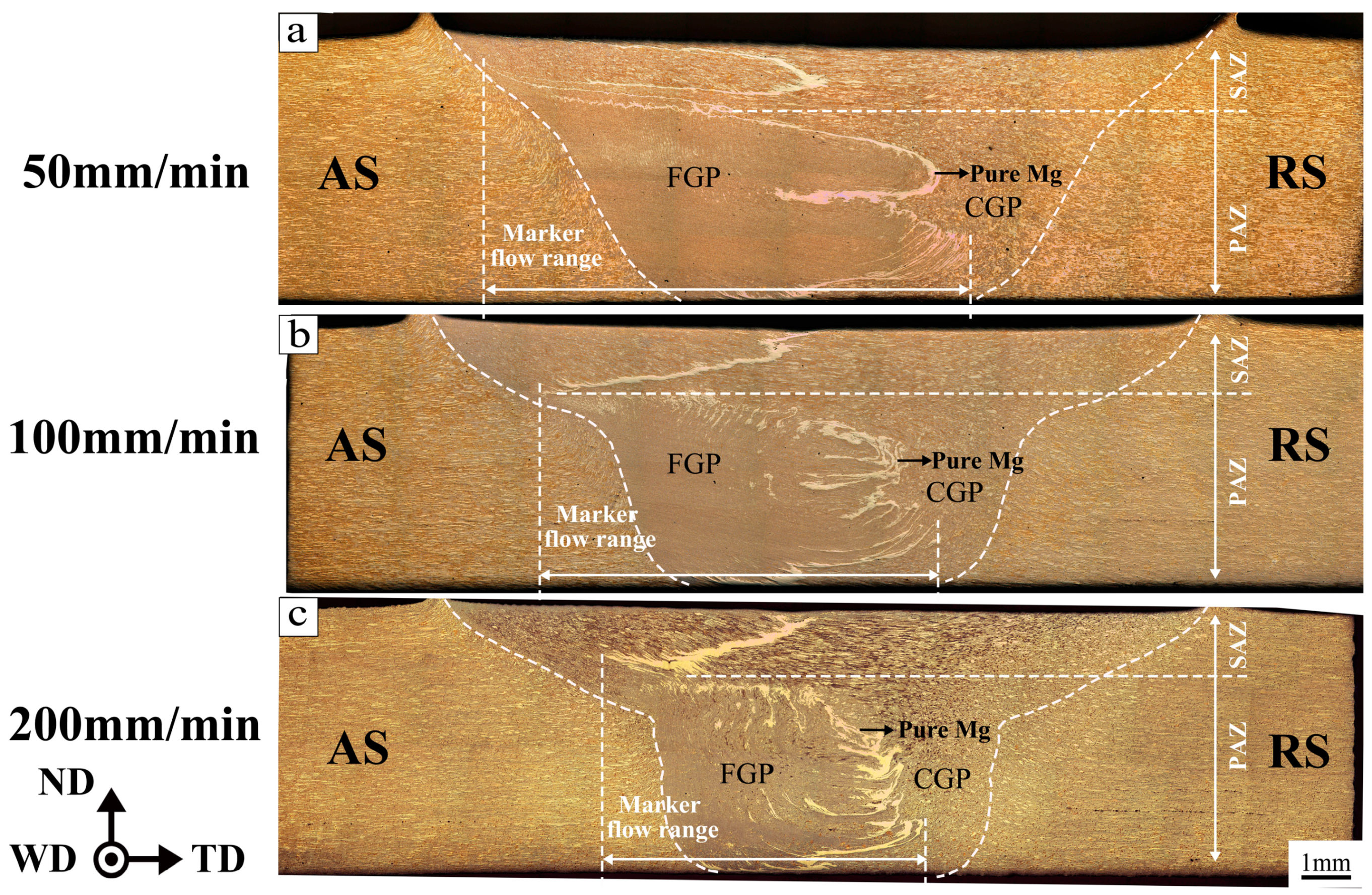 Metals 14 01305 g003