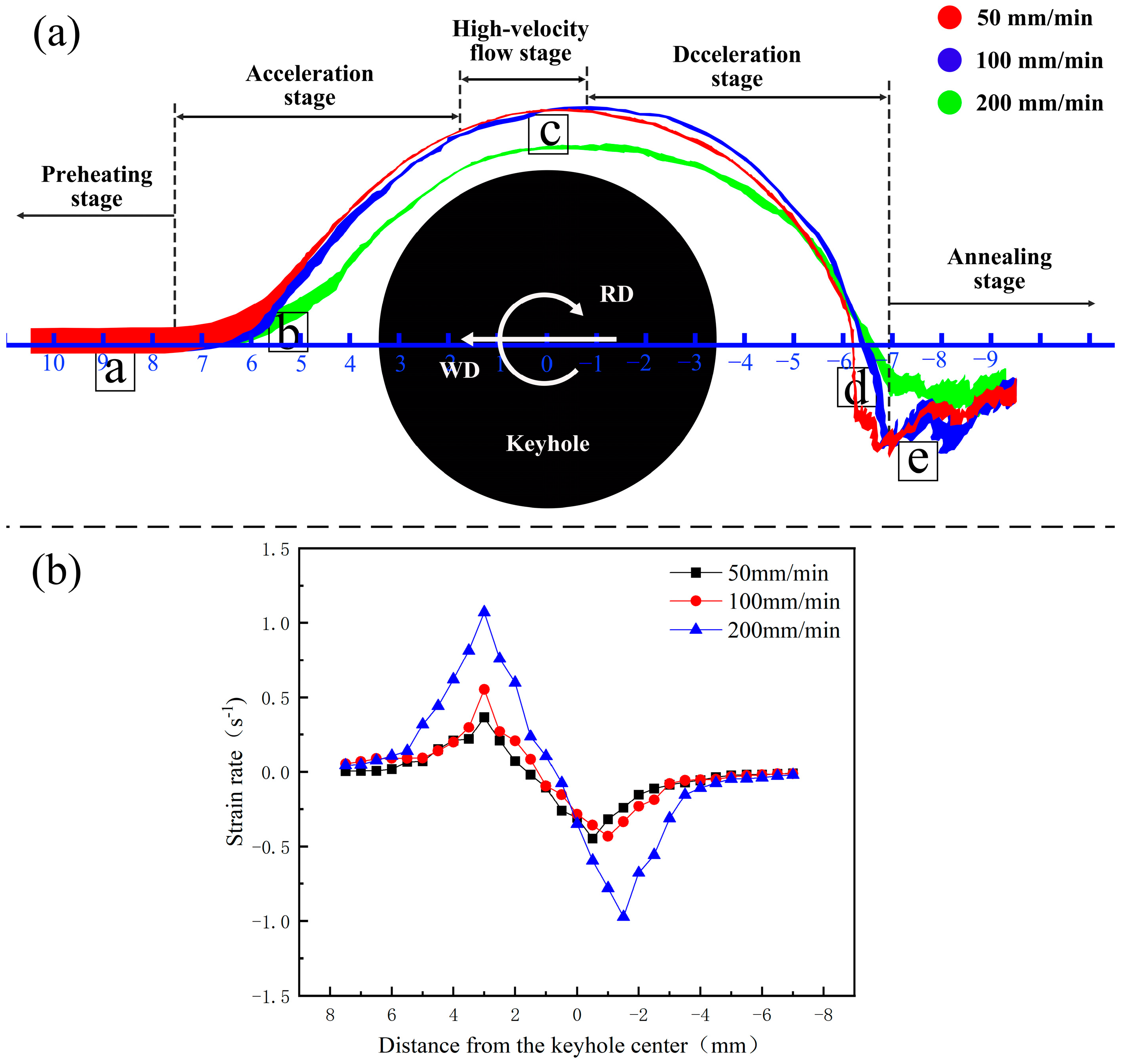 Metals 14 01305 g008