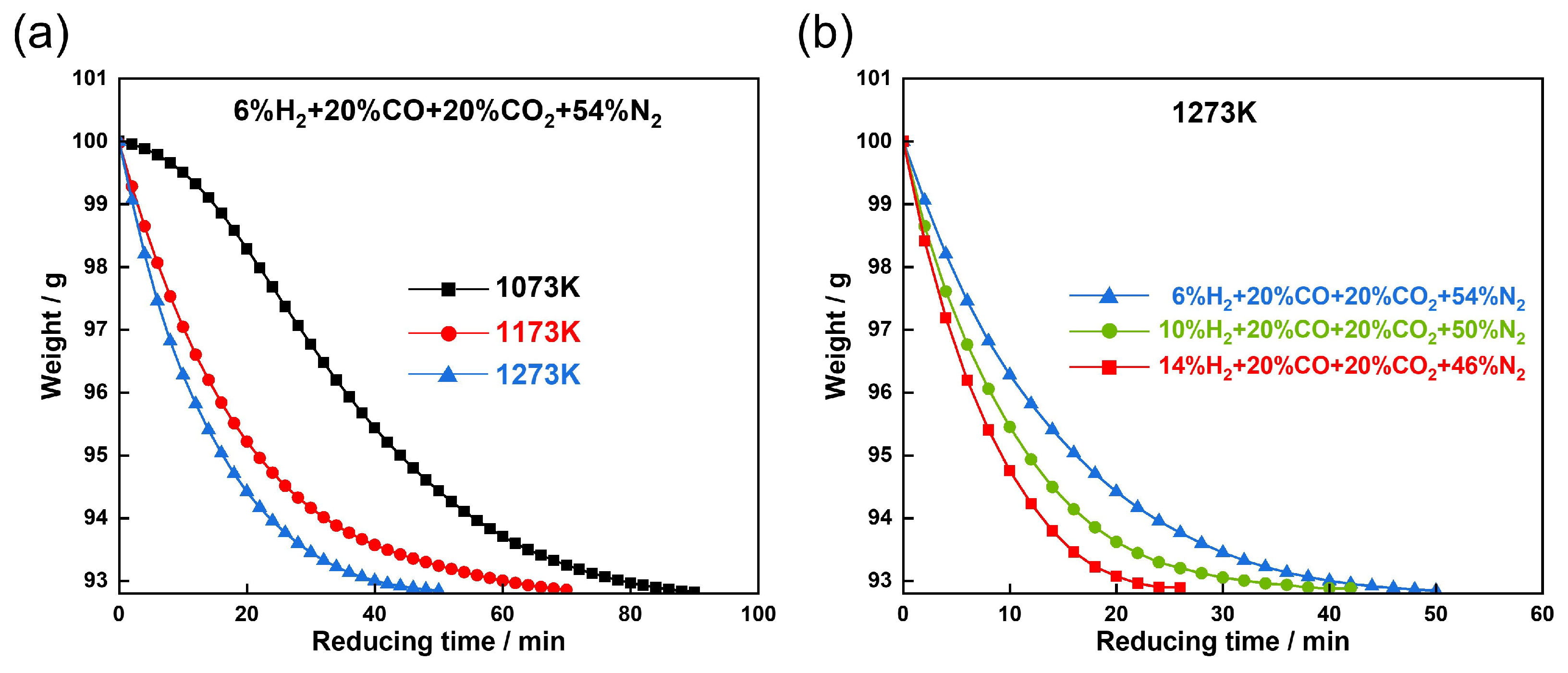 Metals 14 01306 g011 Metals 14 01306 g011