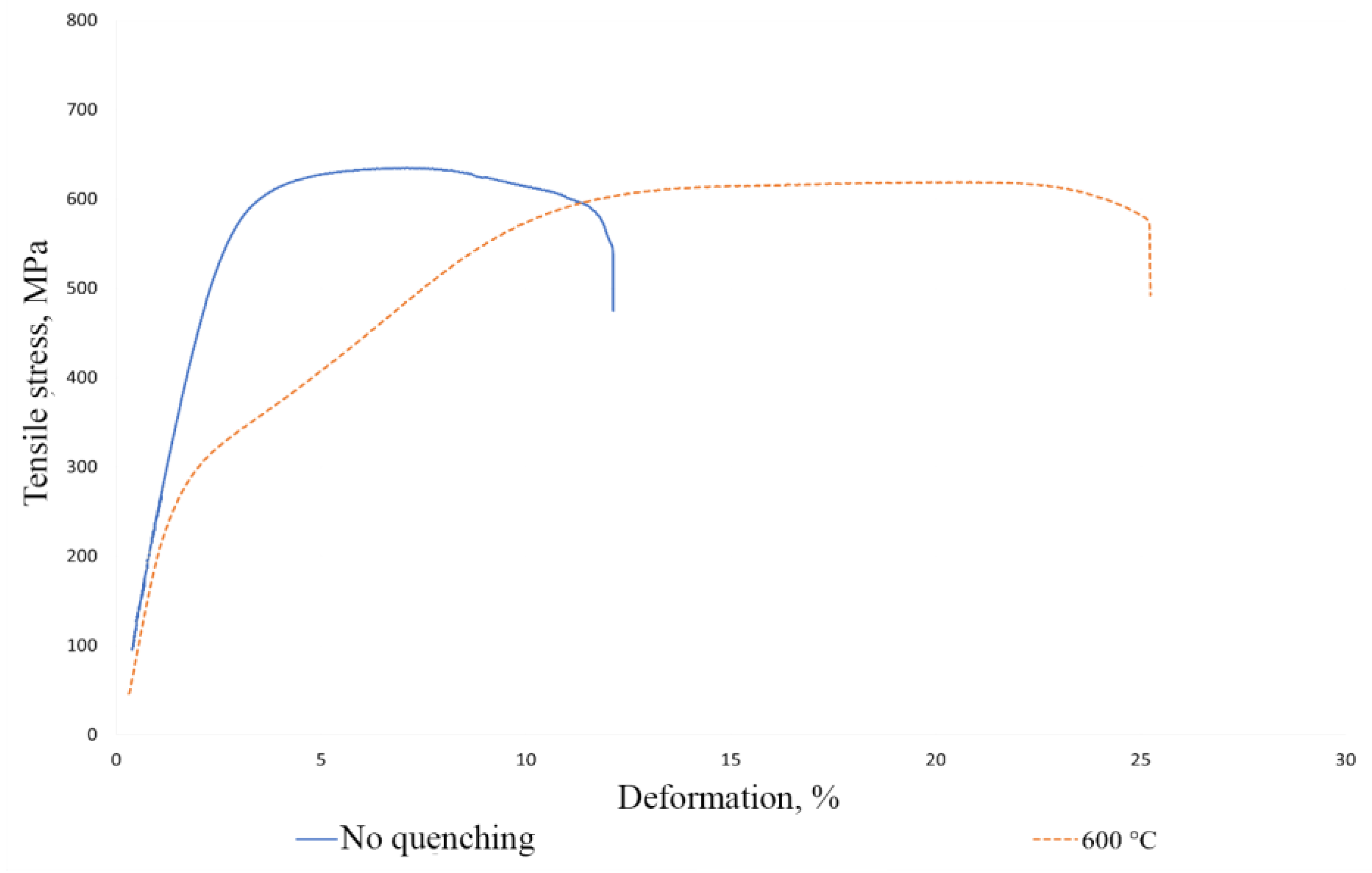 Metals 14 01311 g005