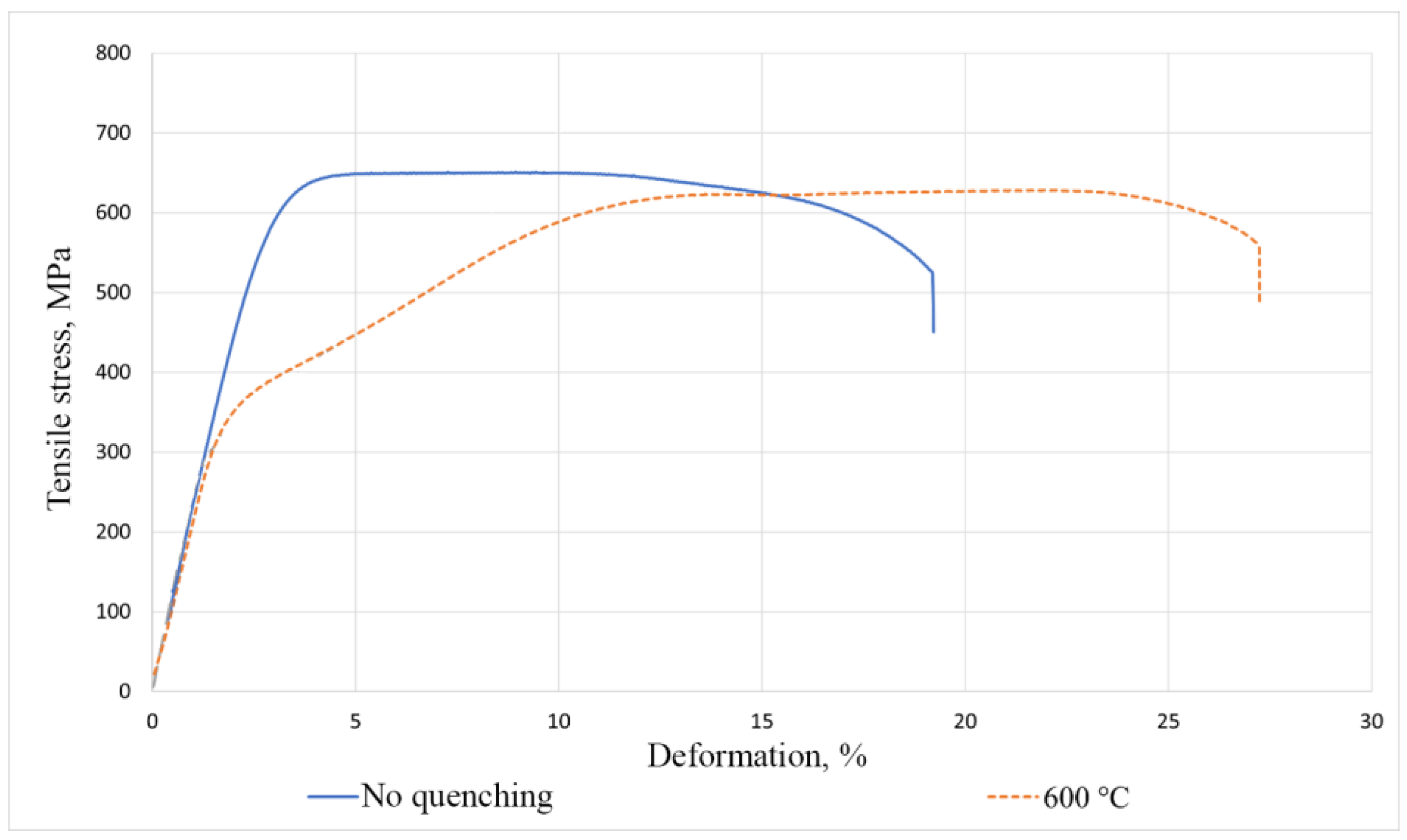 Metals 14 01311 g006