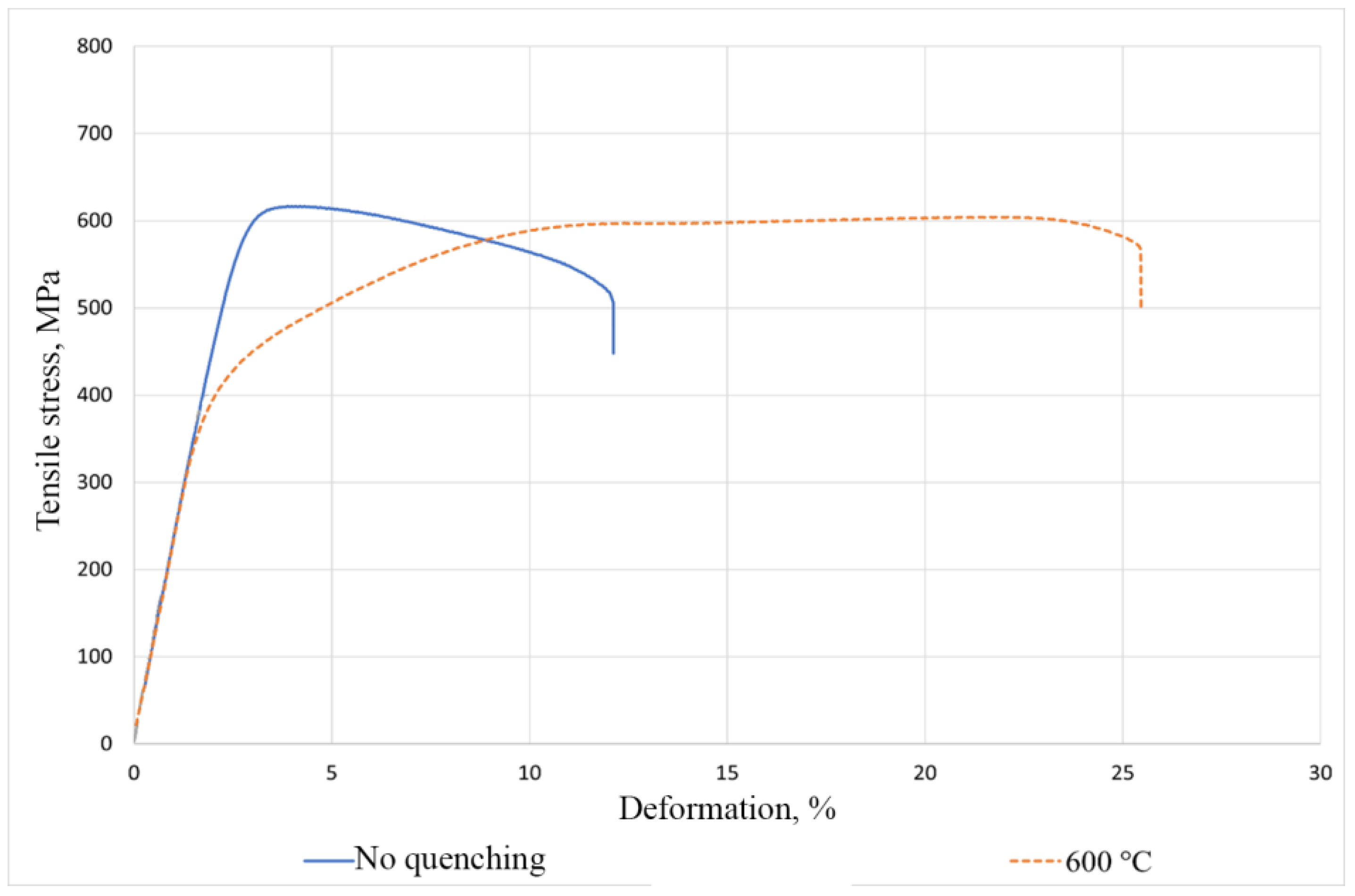 Metals 14 01311 g007